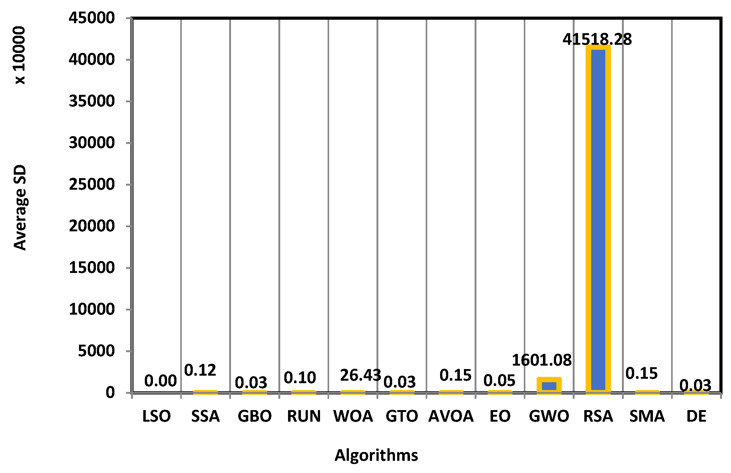 Mathematics 10 03466 g014