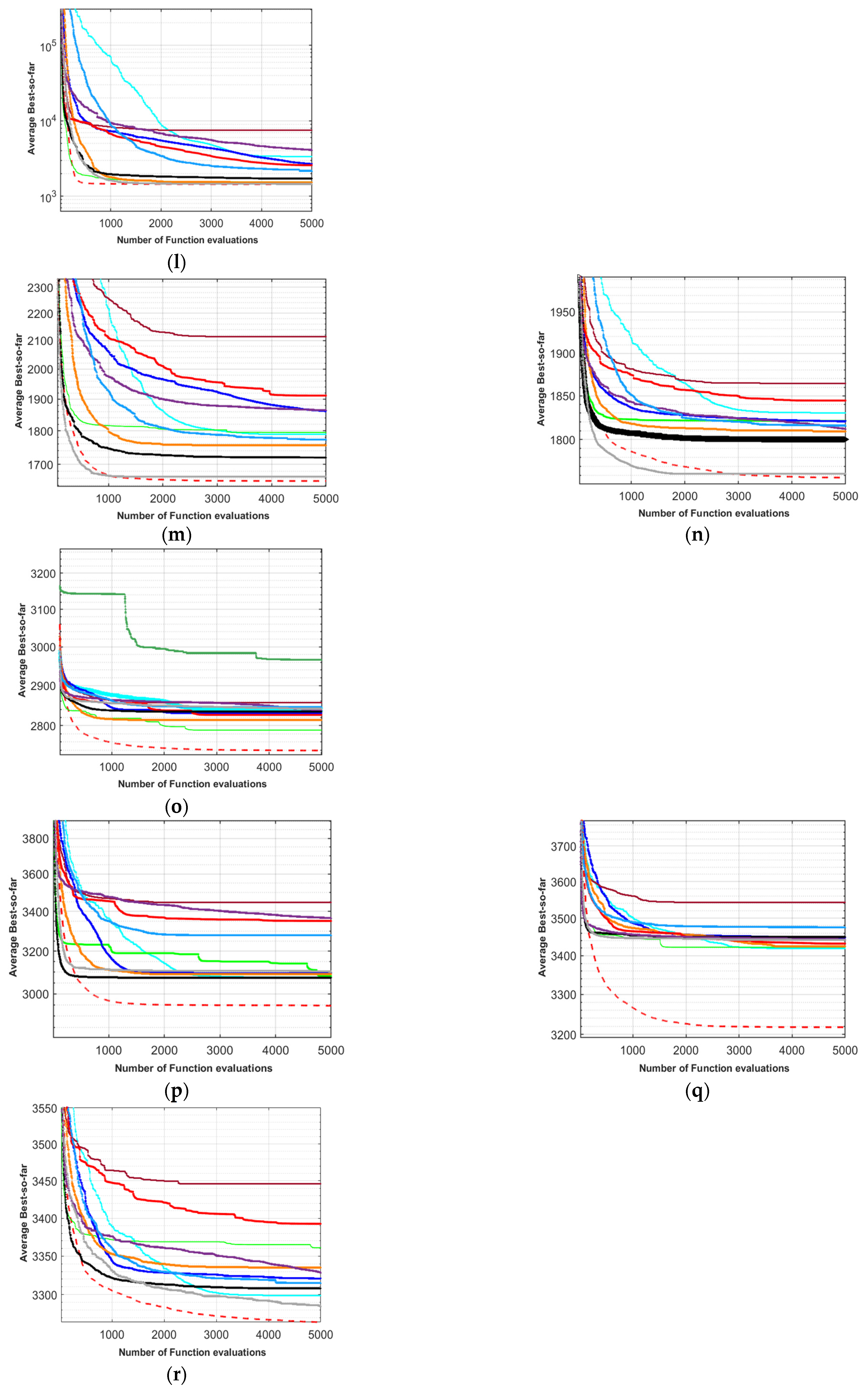 Mathematics 10 03466 g017c