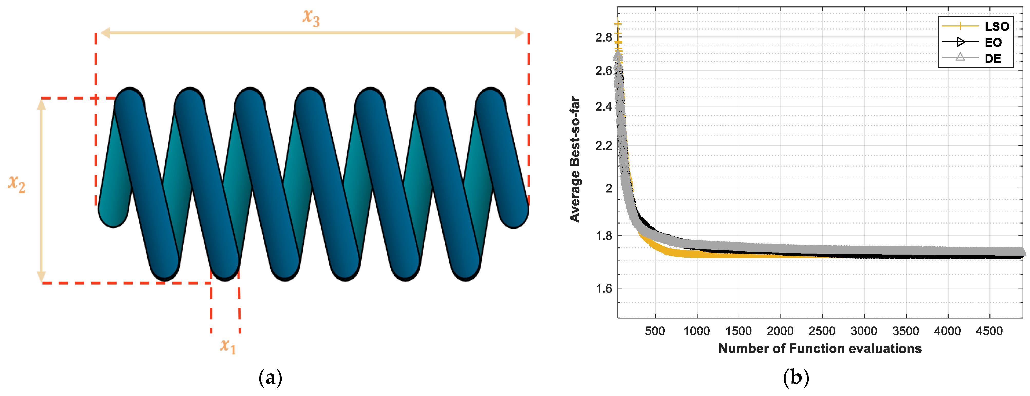 Mathematics 10 03466 g021