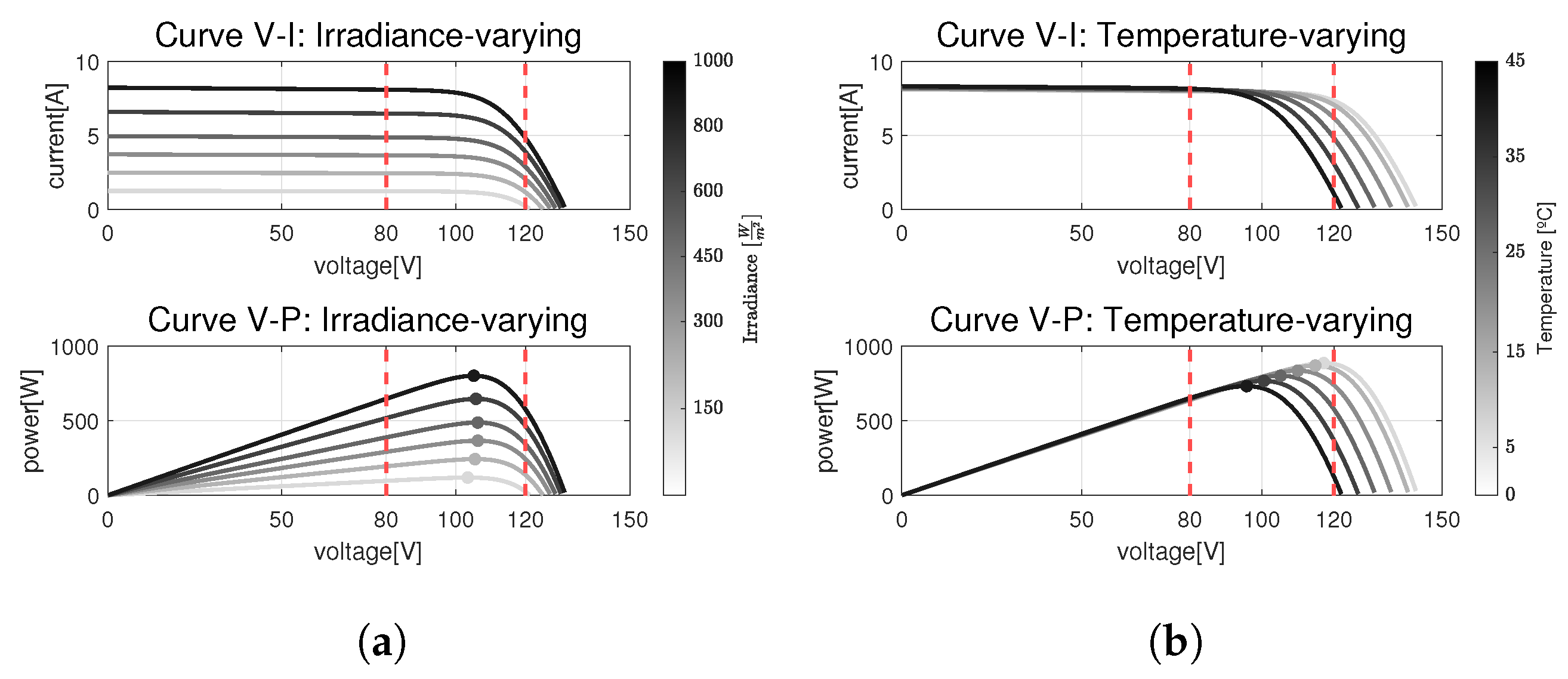 Mathematics 10 03467 g005