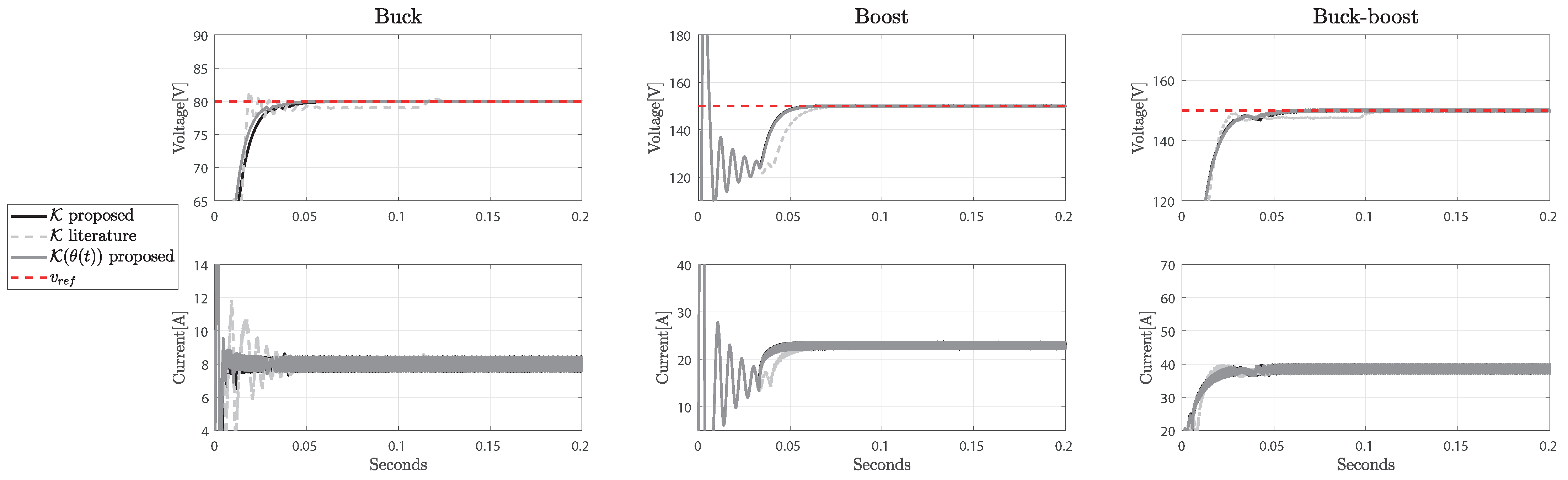 Mathematics 10 03467 g006