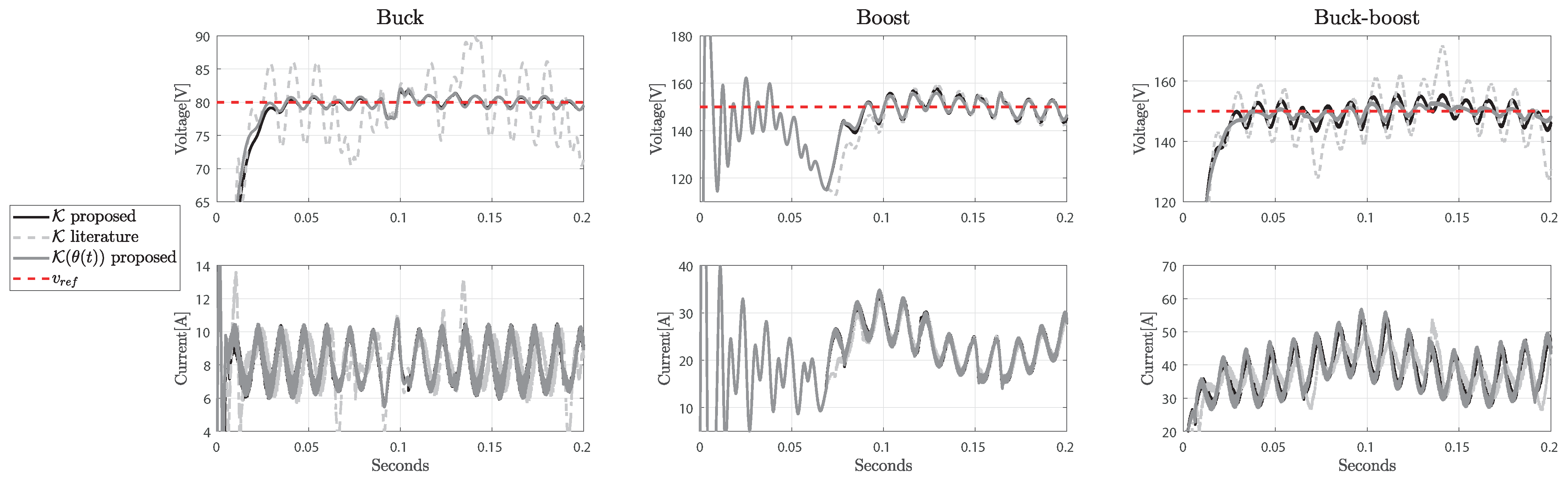 Mathematics 10 03467 g007