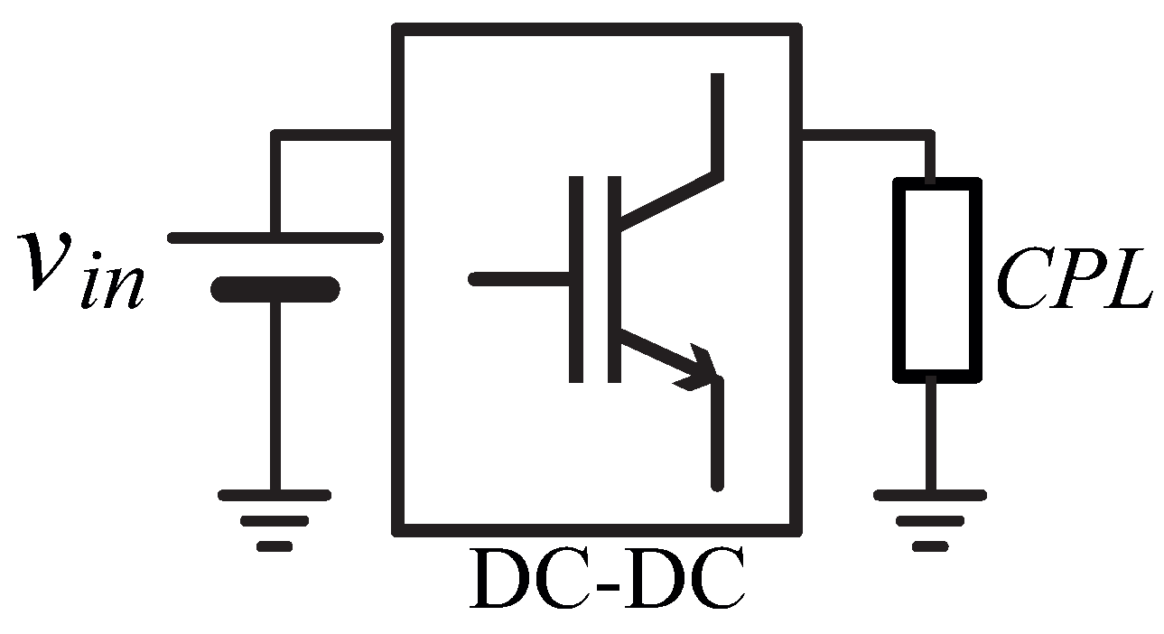 Mathematics 10 03467 g008