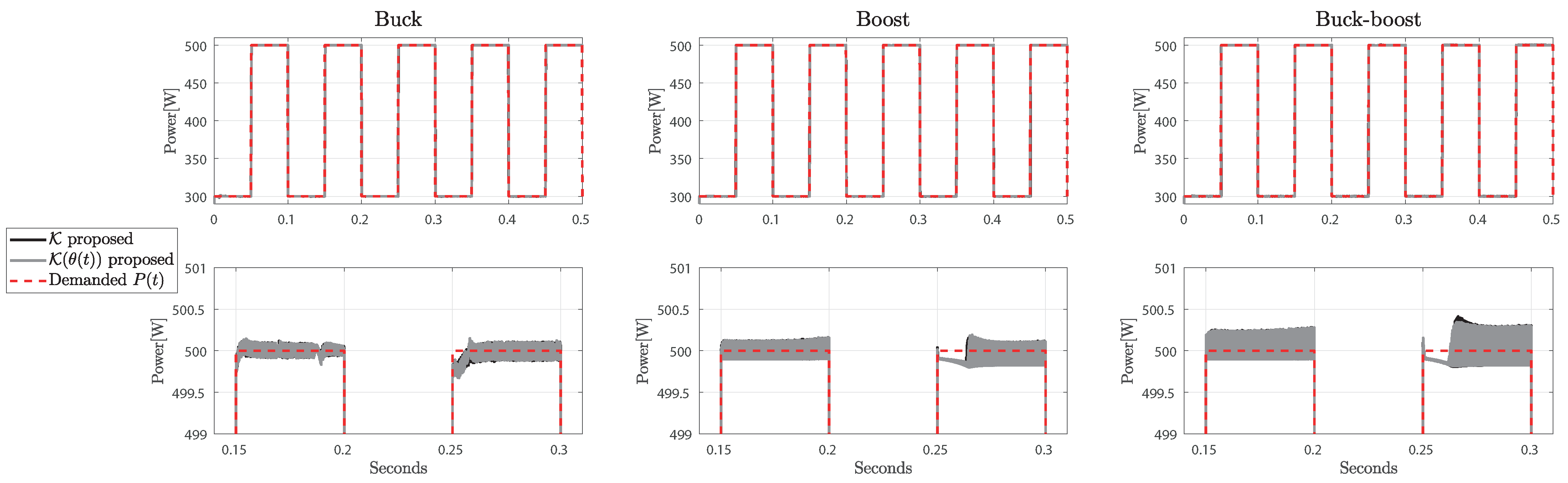 Mathematics 10 03467 g009
