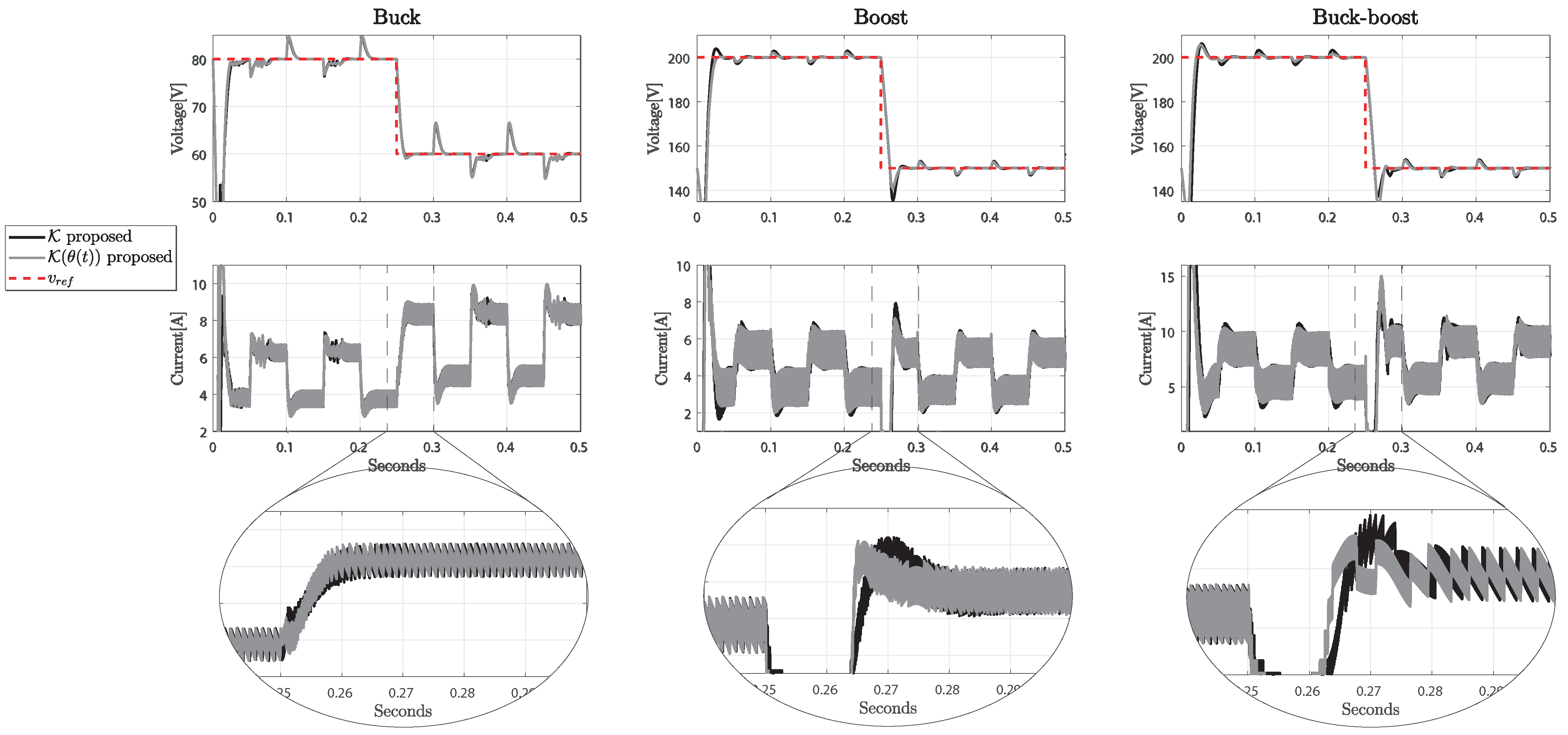 Mathematics 10 03467 g010