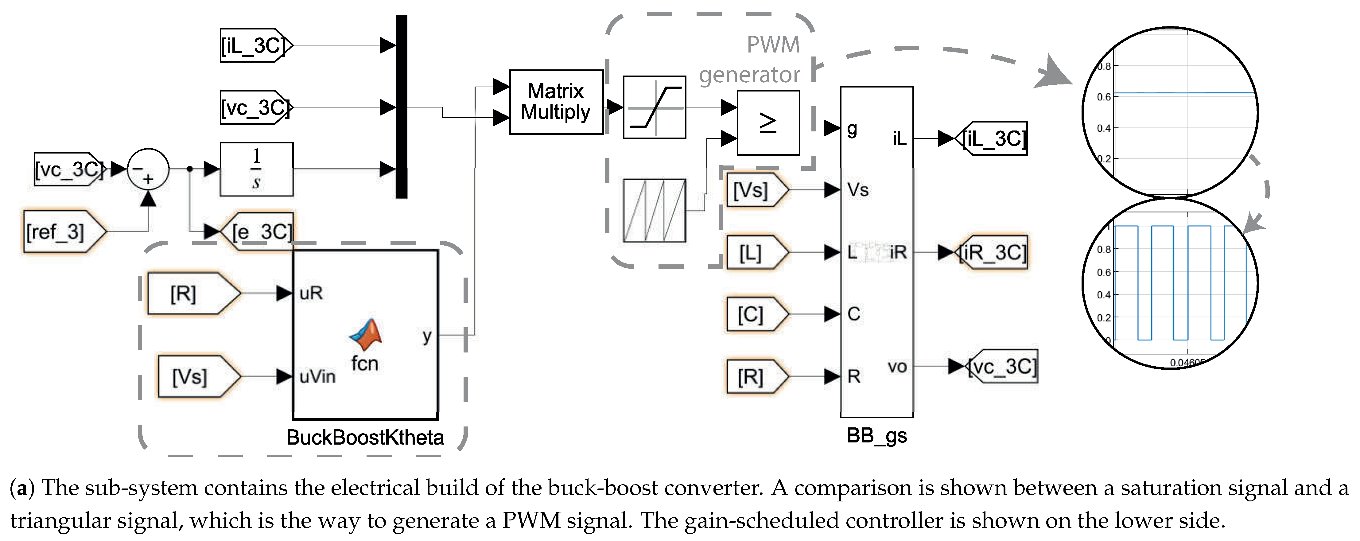 Mathematics 10 03467 g0a1a