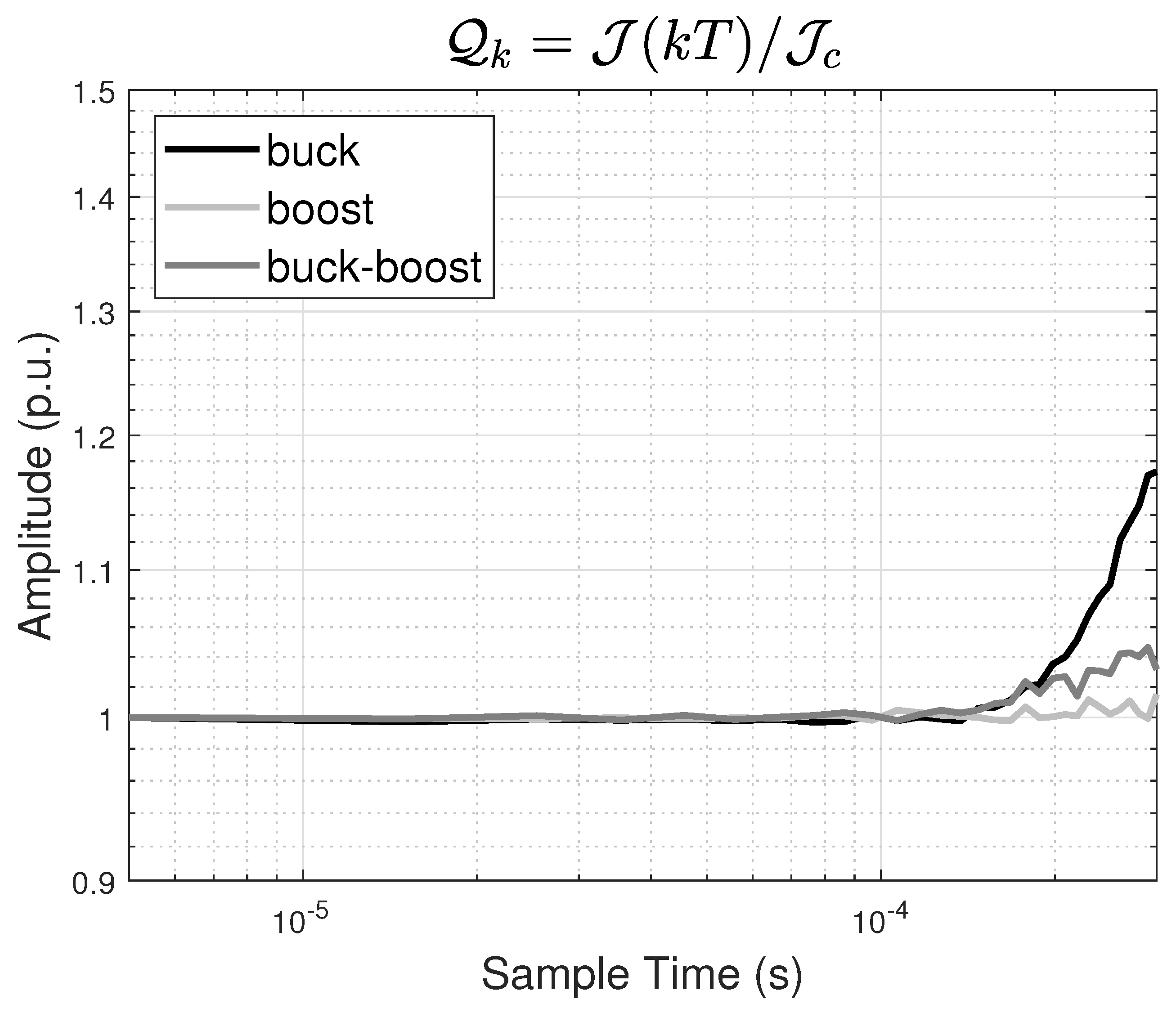 Mathematics 10 03467 g0a2