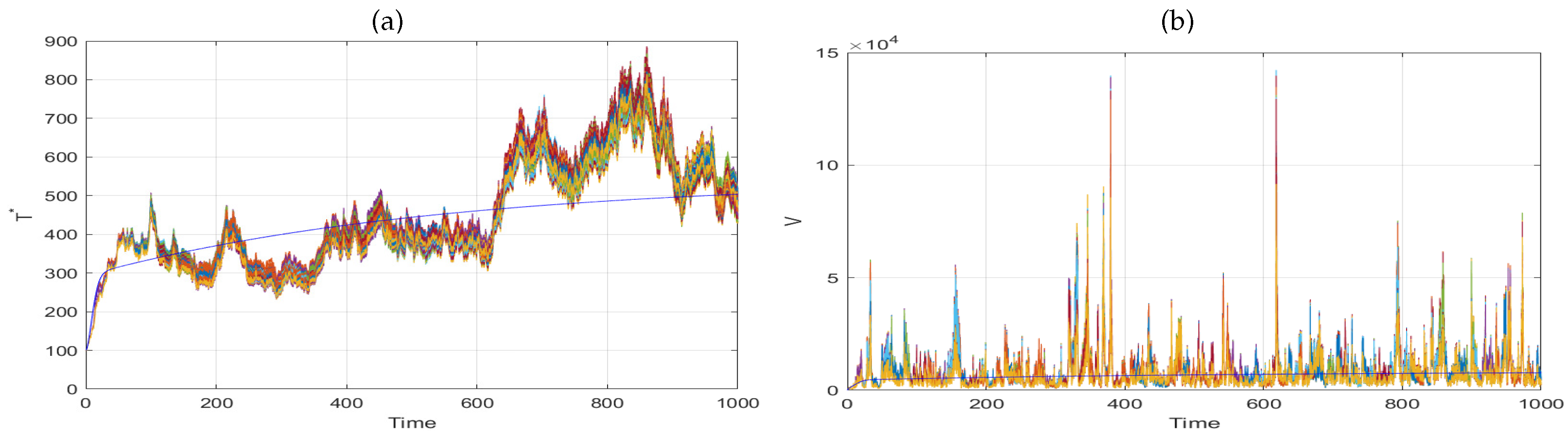 Mathematics 10 03472 g002