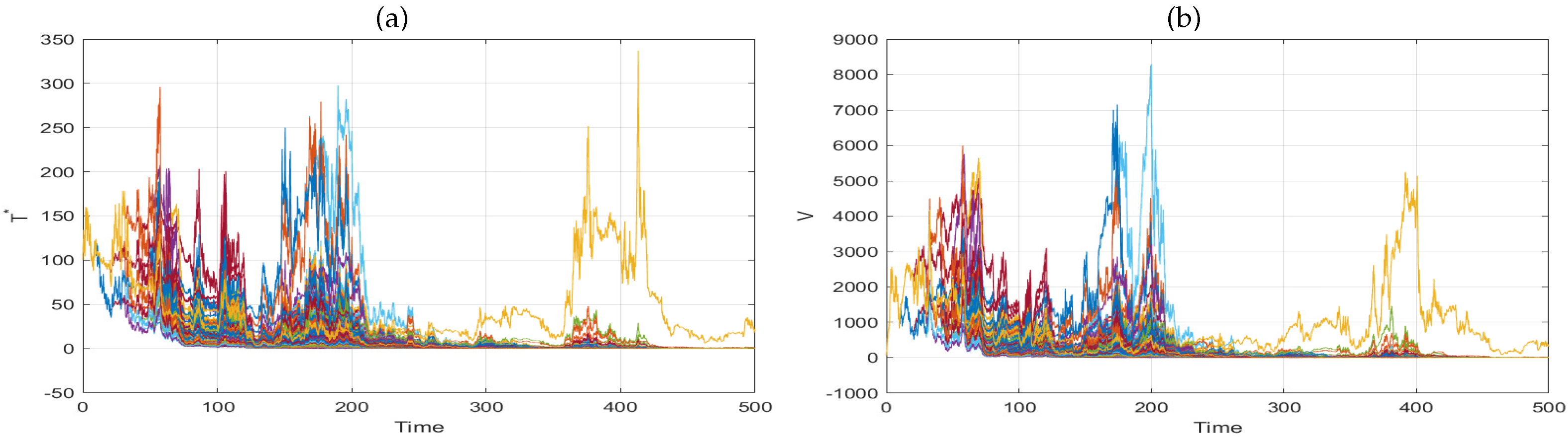 Mathematics 10 03472 g006
