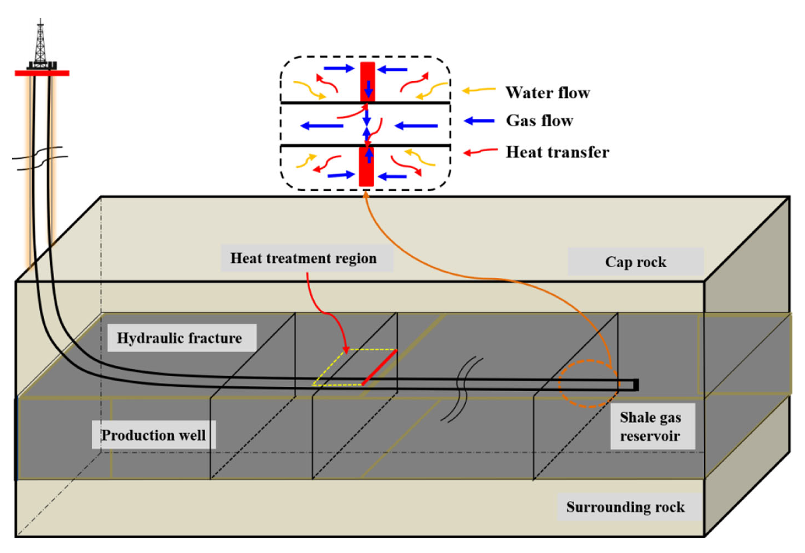 Mathematics 10 03473 g001