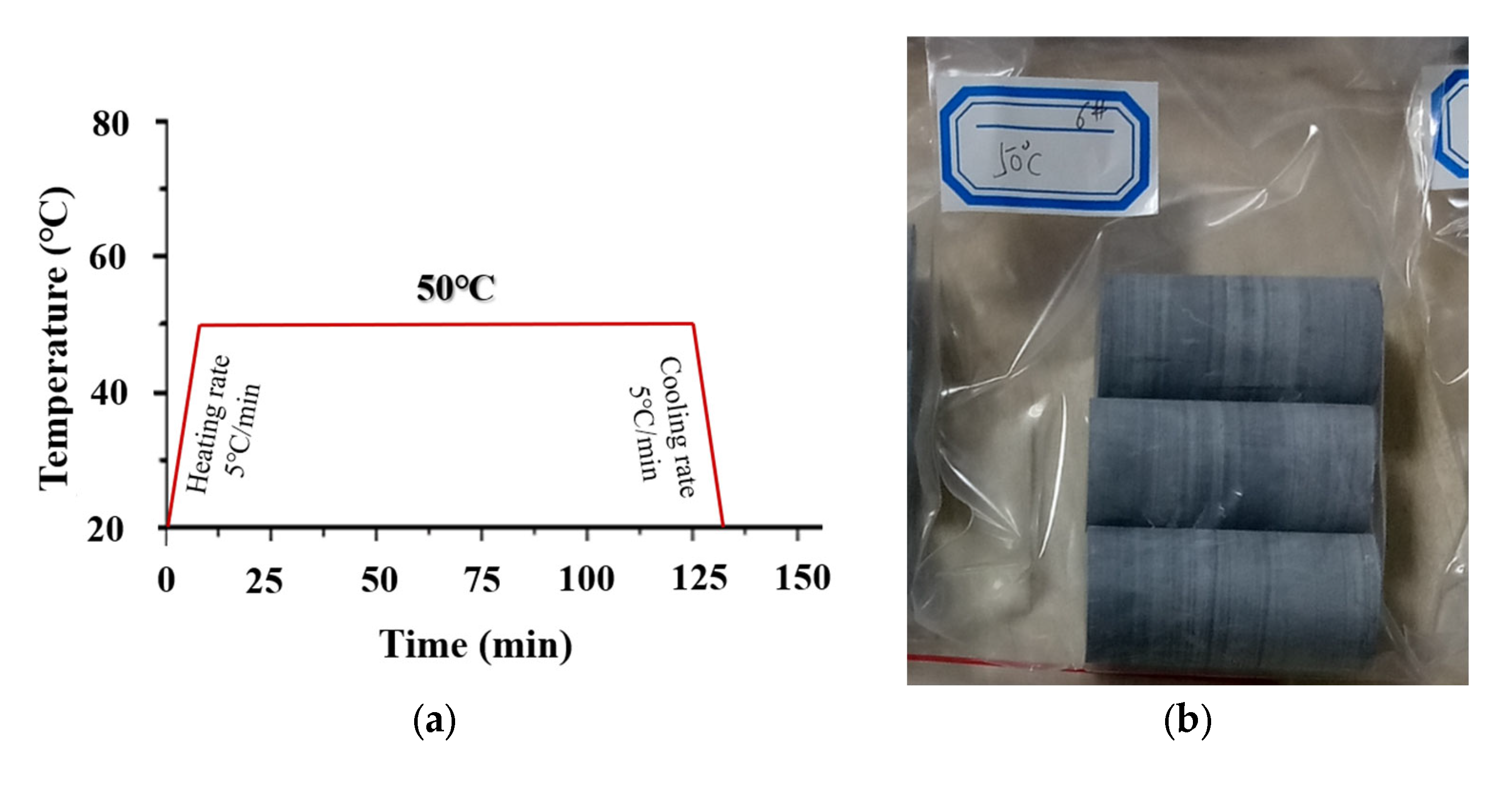 Mathematics 10 03473 g004
