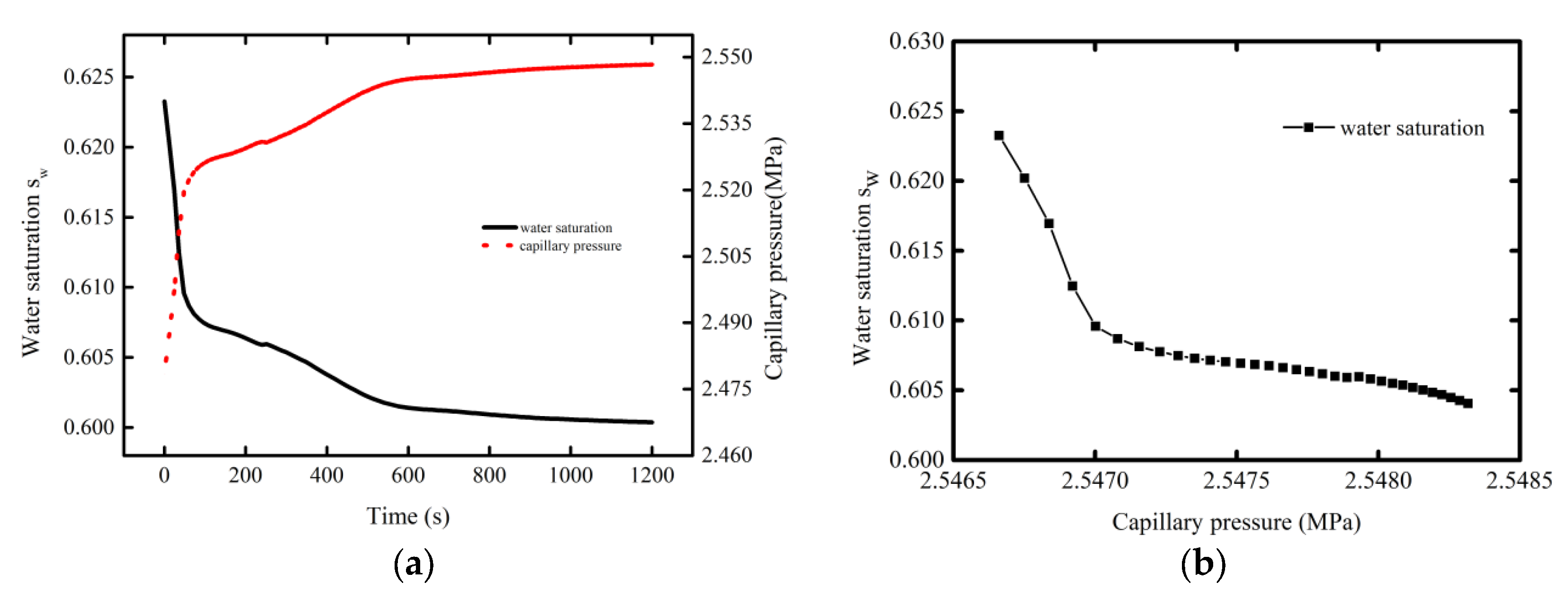 Mathematics 10 03473 g008