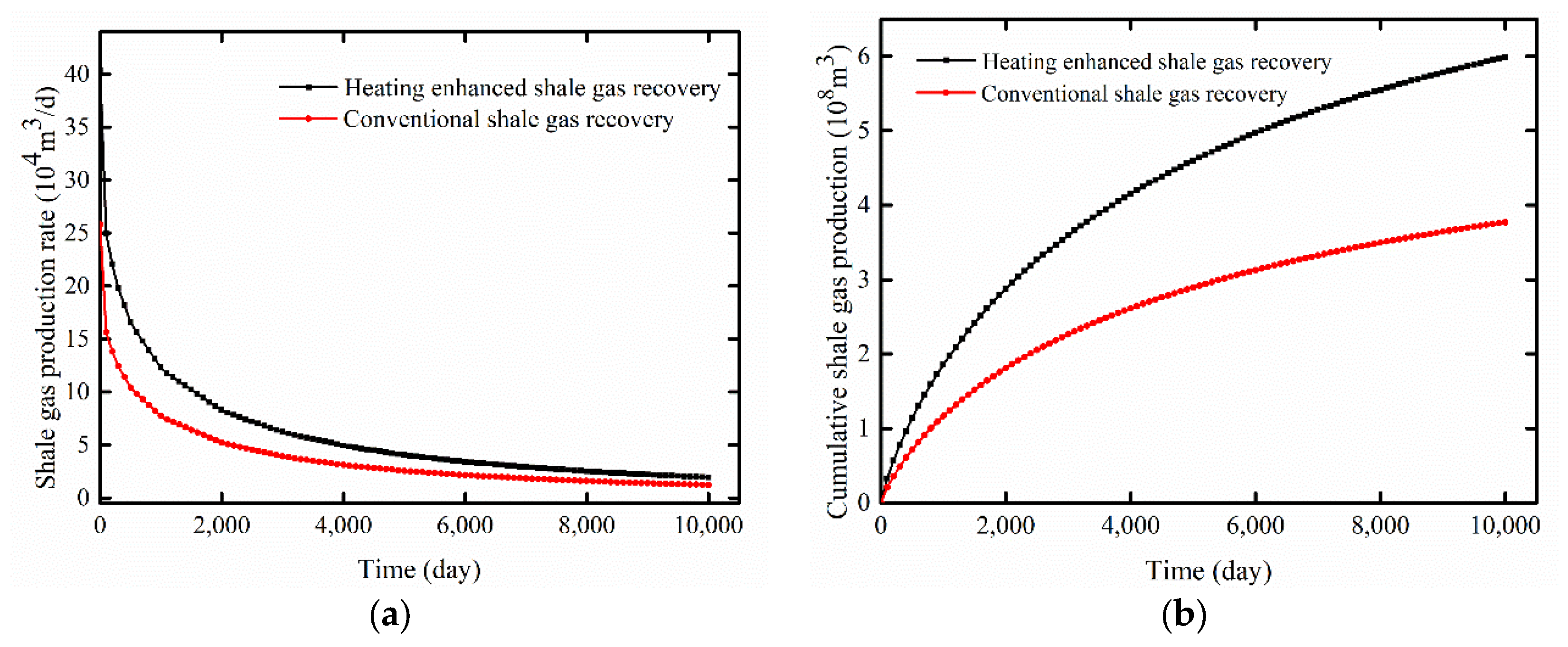 Mathematics 10 03473 g012