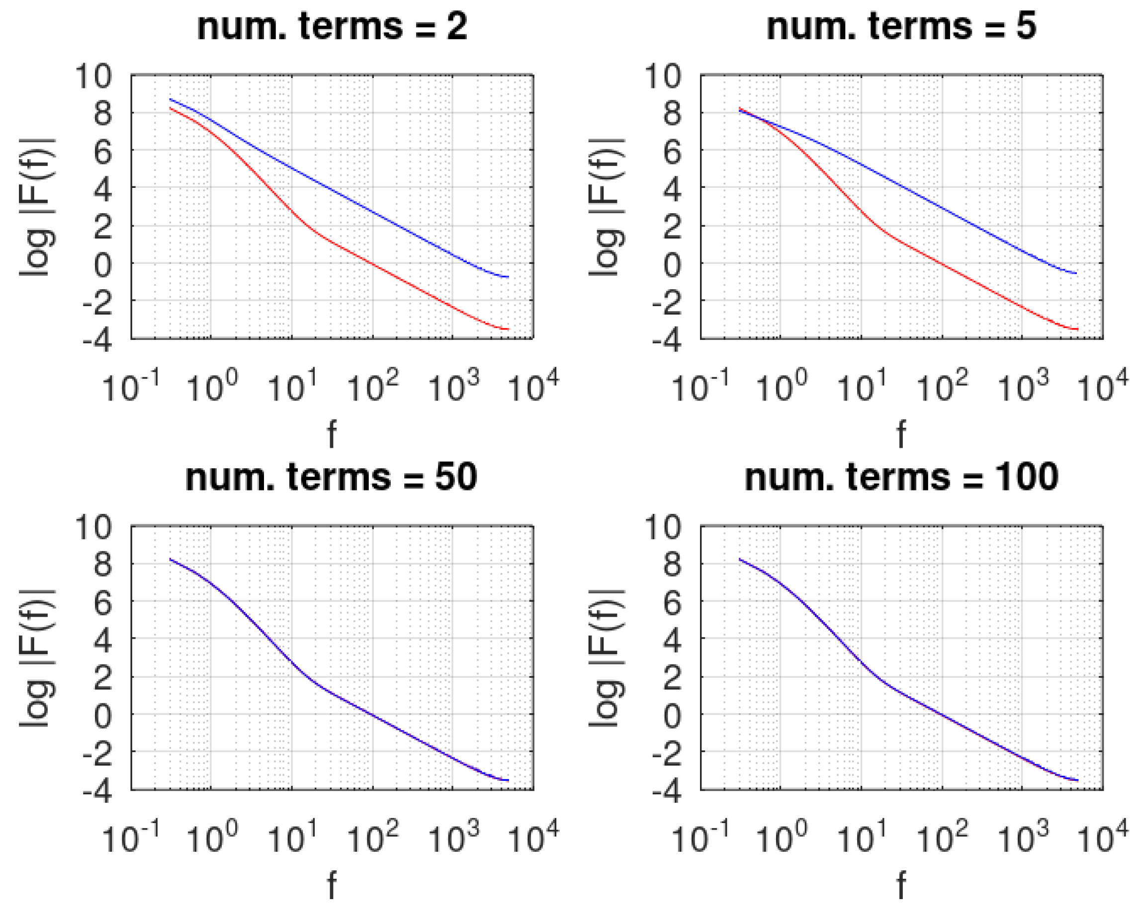 Mathematics 10 03474 g003