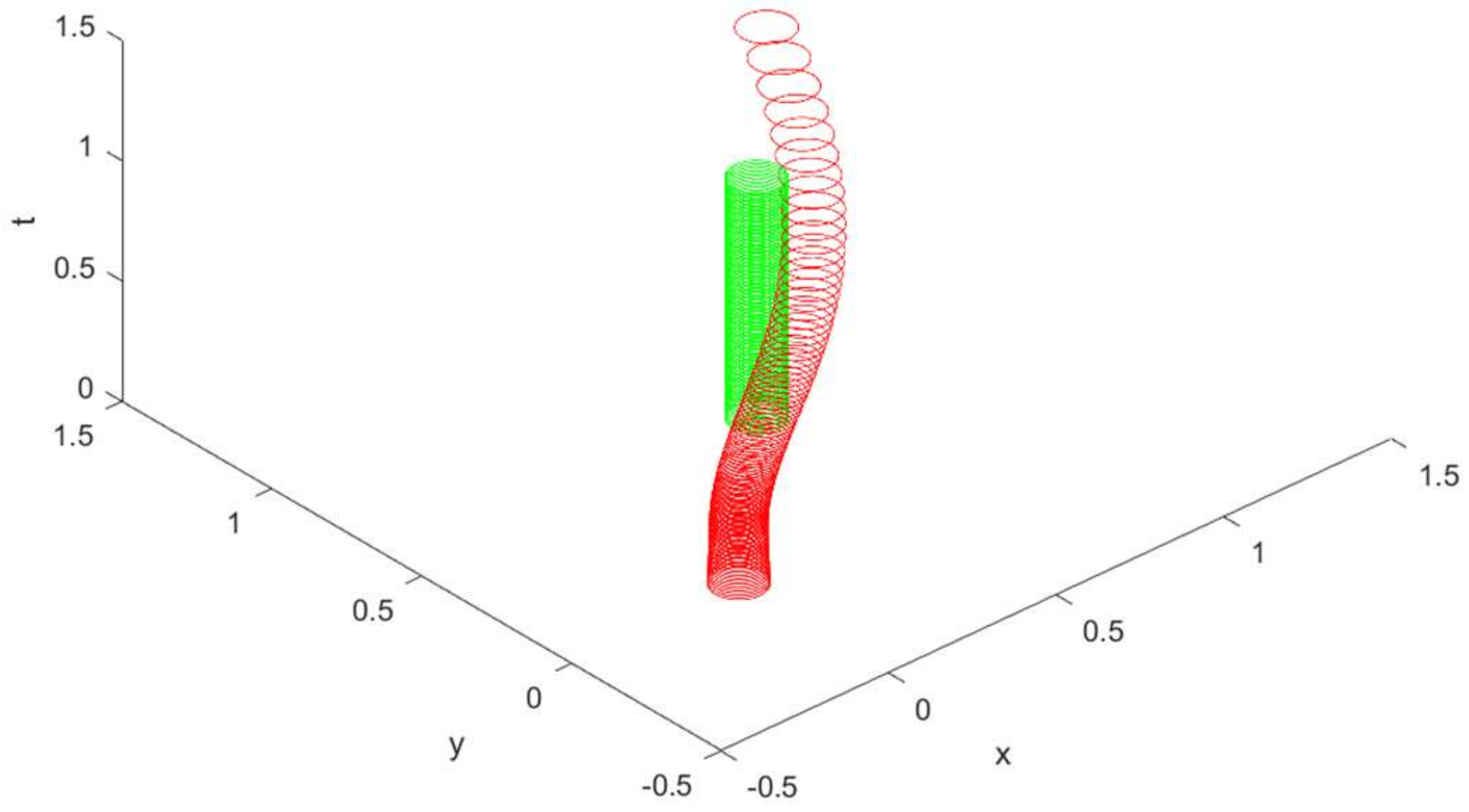 Mathematics 10 03478 g001