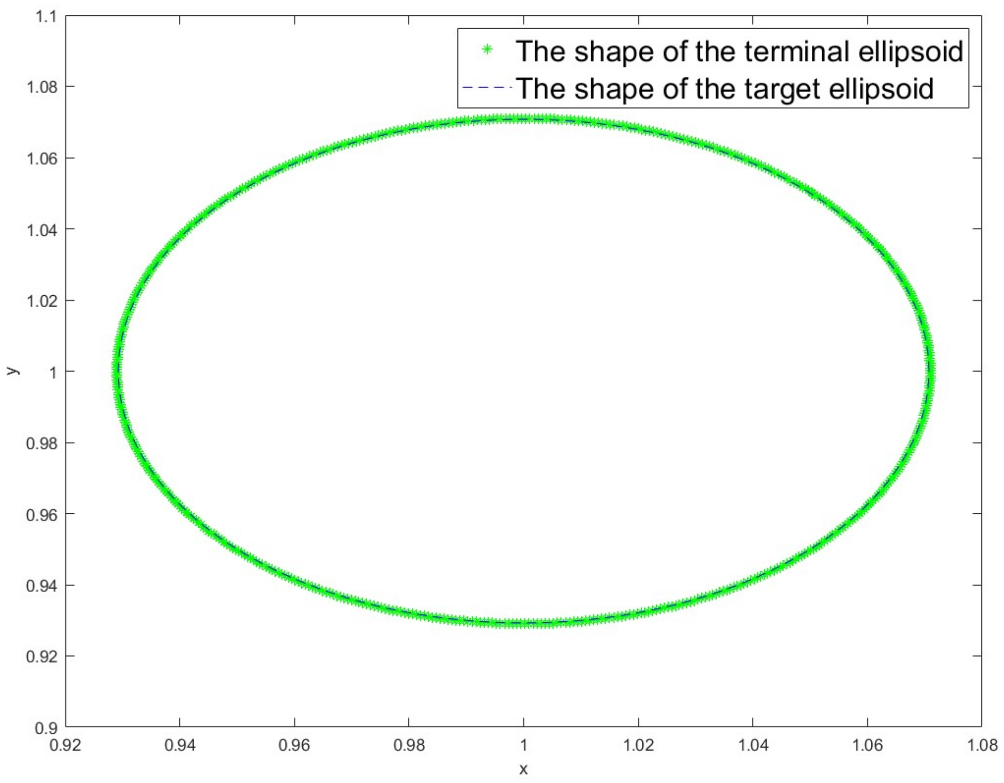 Mathematics 10 03478 g005