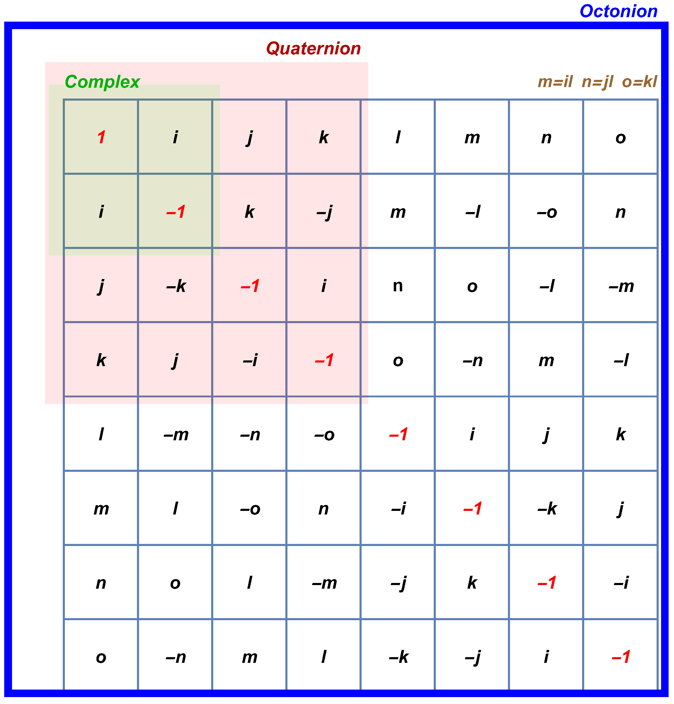 Mathematics 10 03480 g001 550