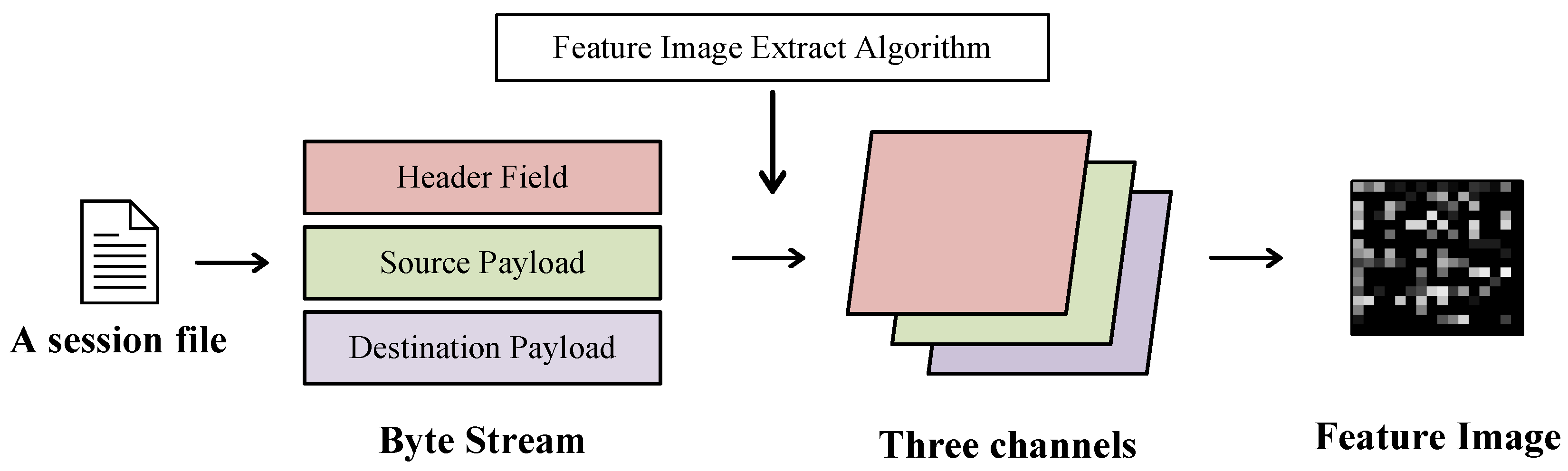 Mathematics 10 03482 g002 550