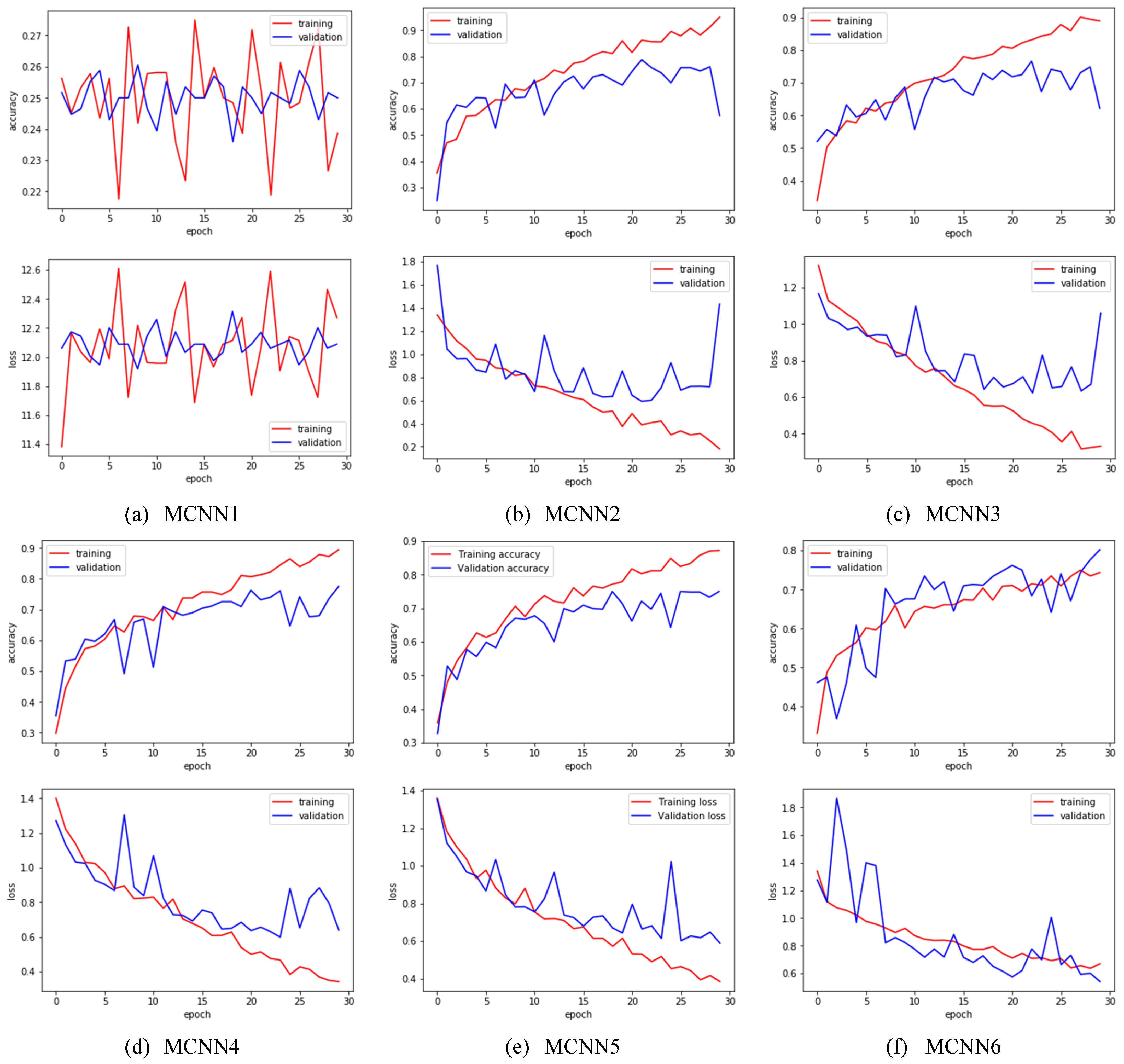 Mathematics 10 03483 g005