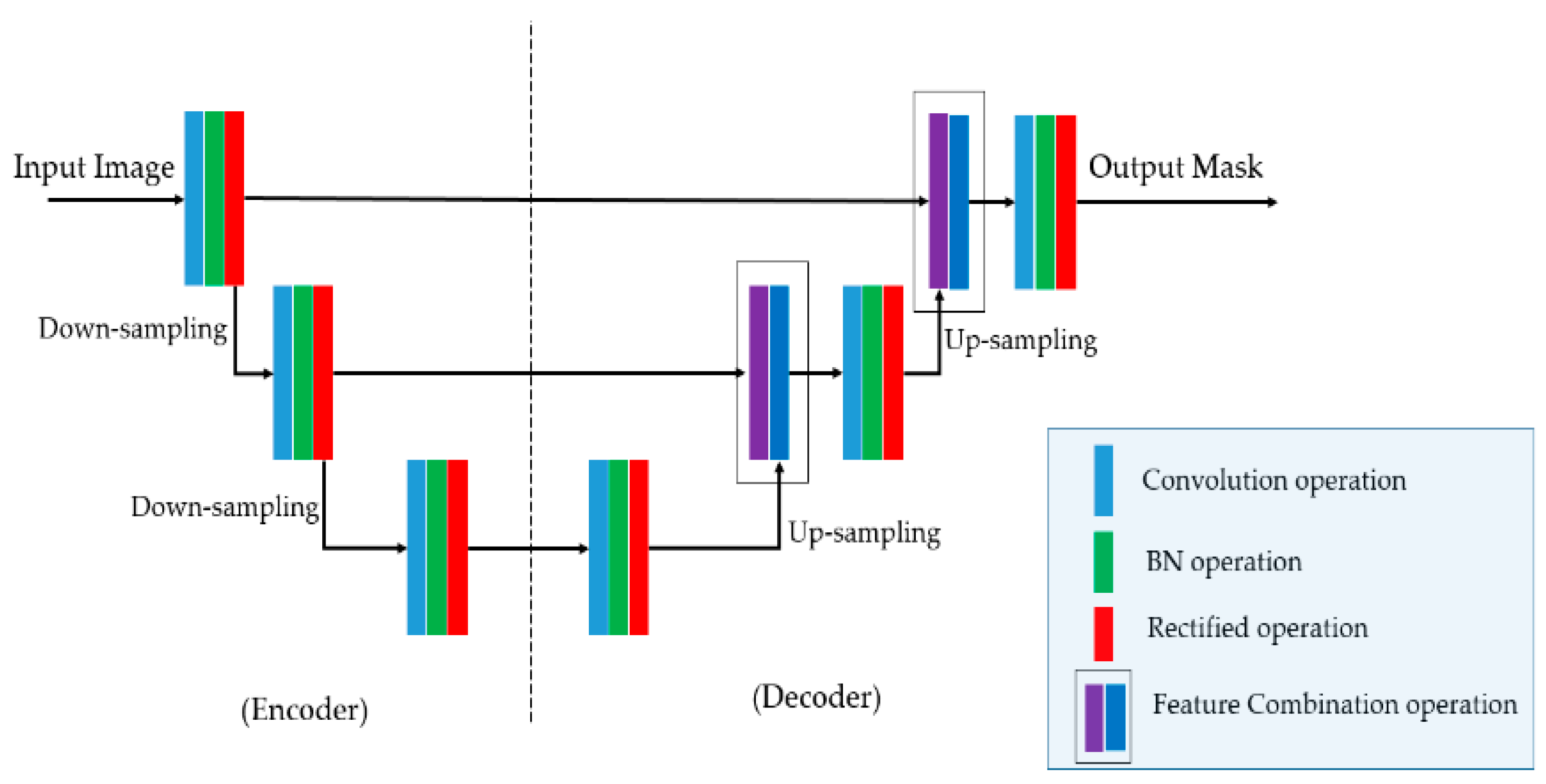 Mathematics 10 03484 g003