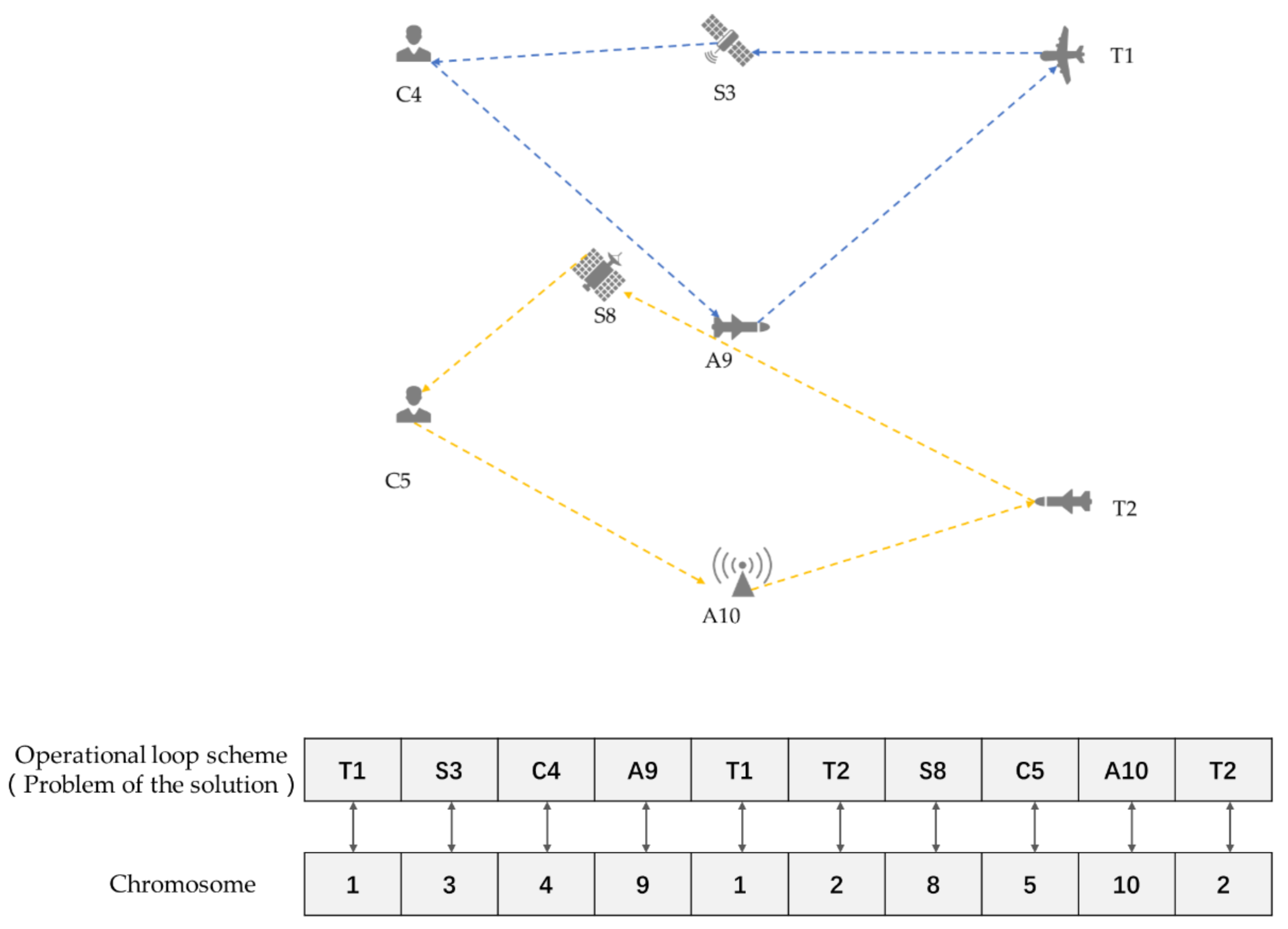 Mathematics 10 03486 g004