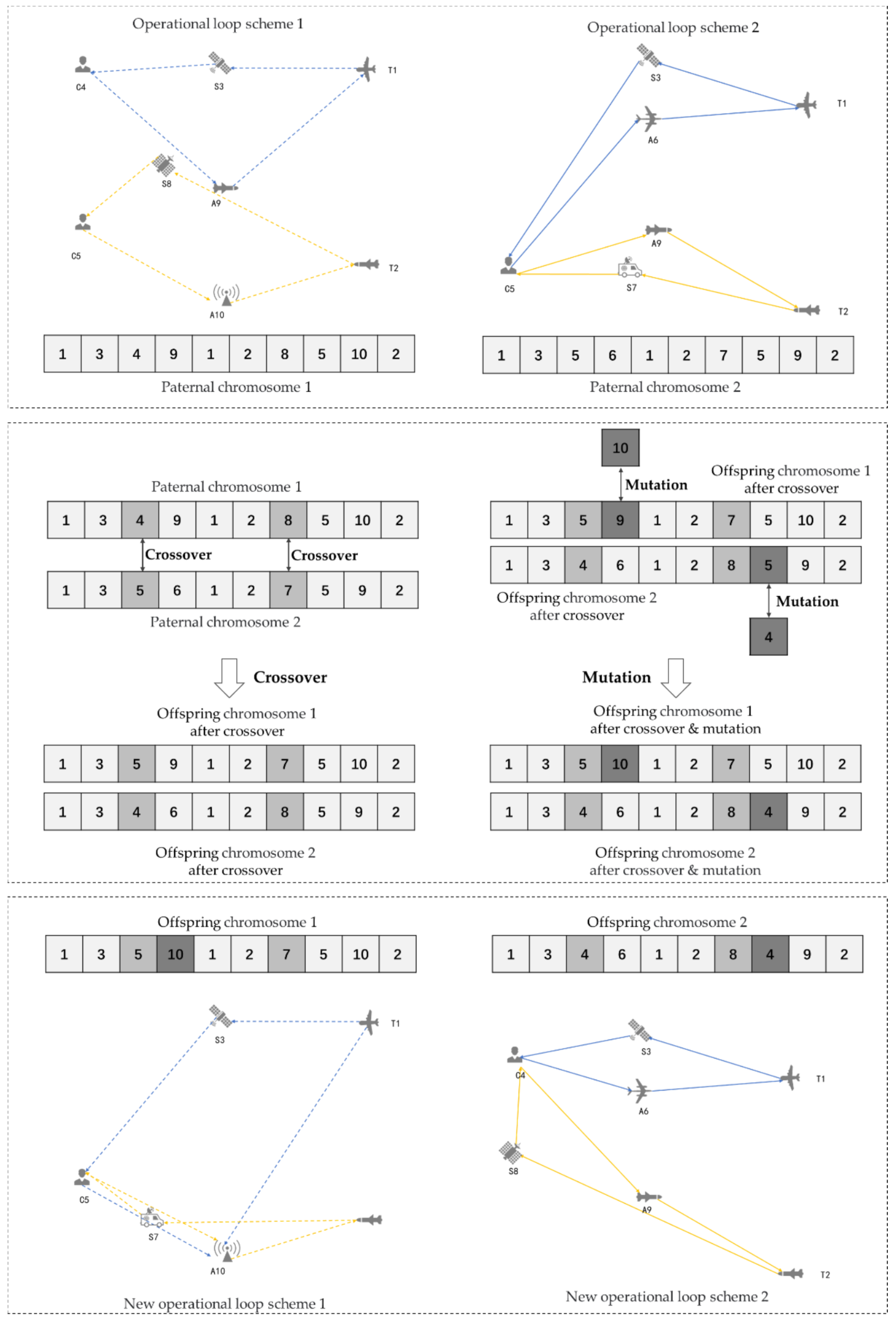 Mathematics 10 03486 g005