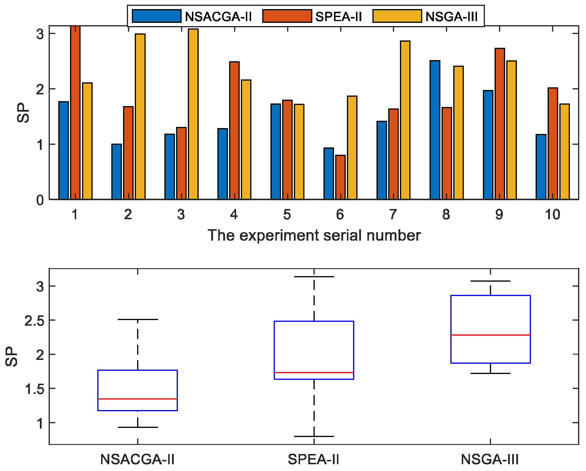Mathematics 10 03486 g009