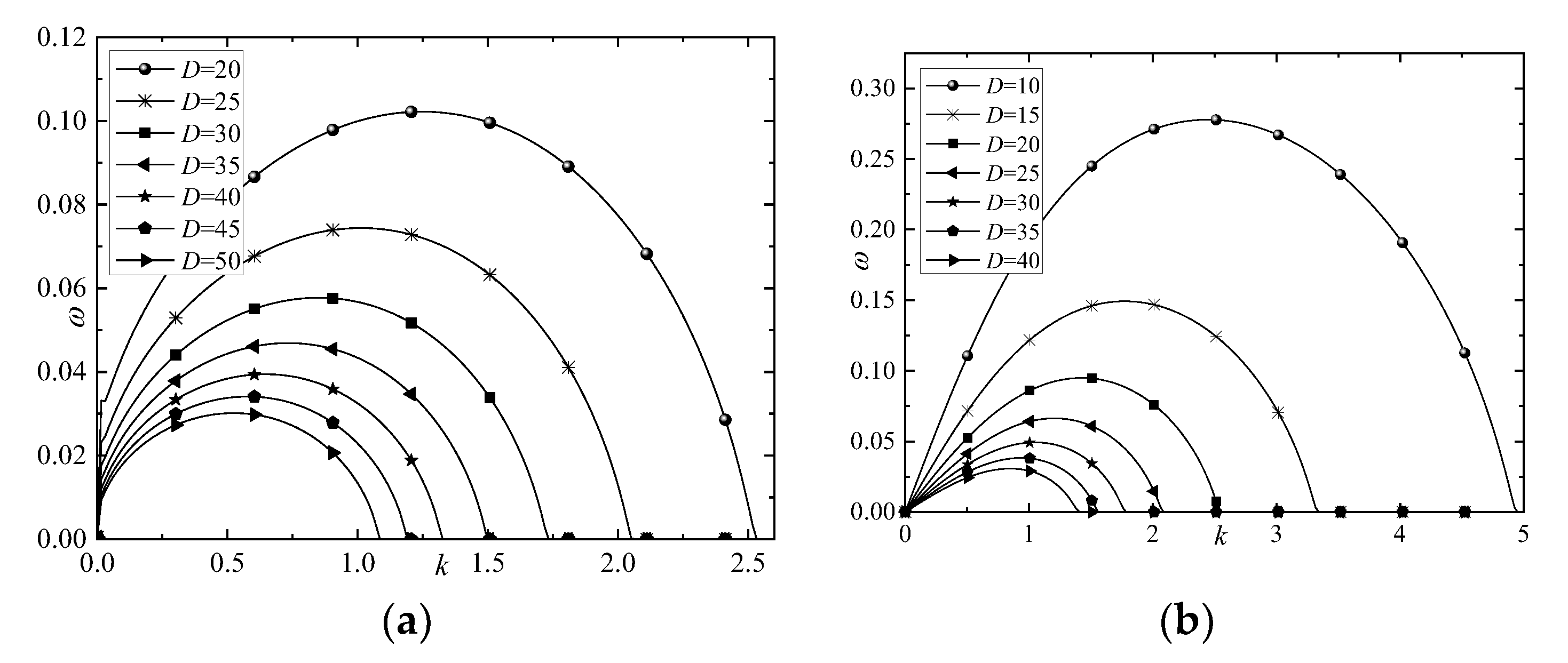 Mathematics 10 03488 g005