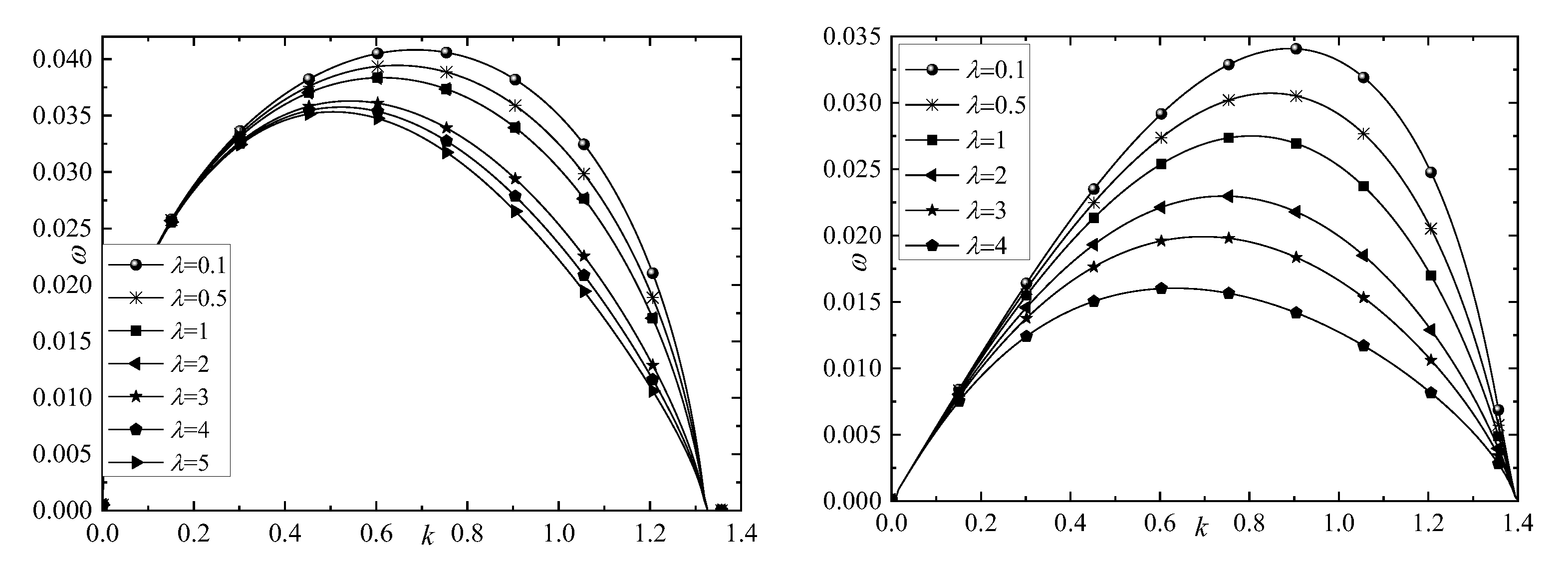 Mathematics 10 03488 g008