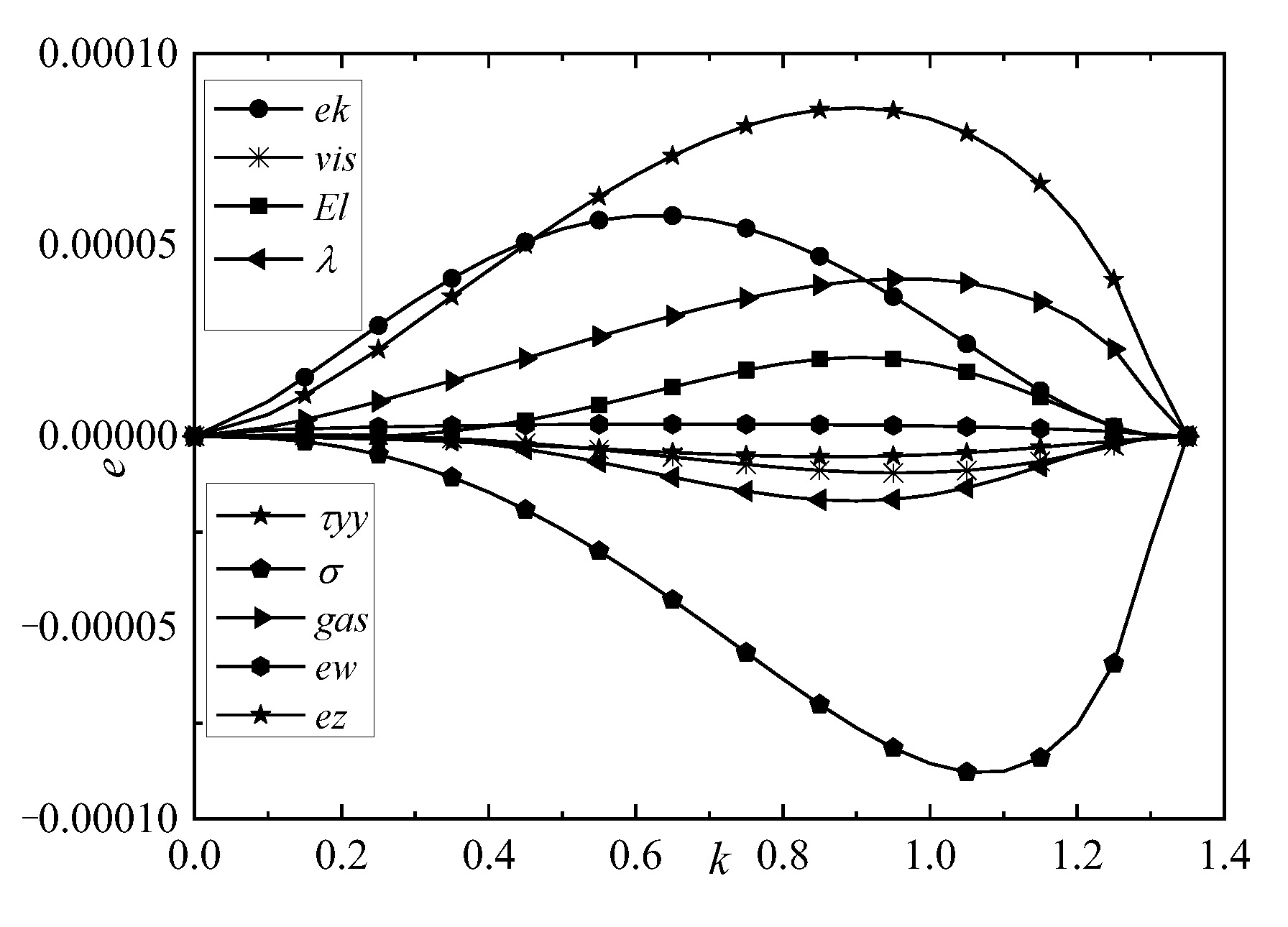 Mathematics 10 03488 g009