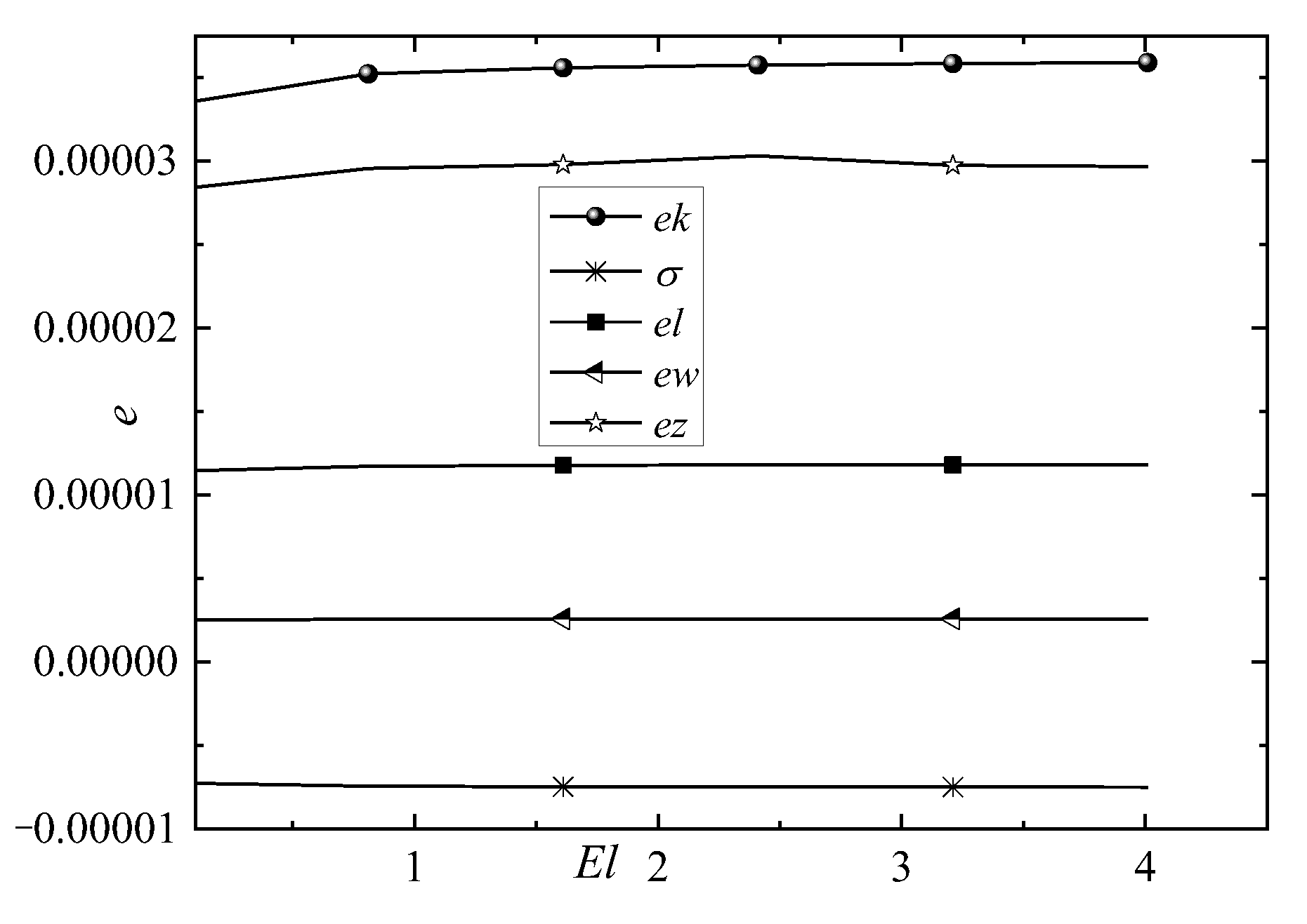 Mathematics 10 03488 g010