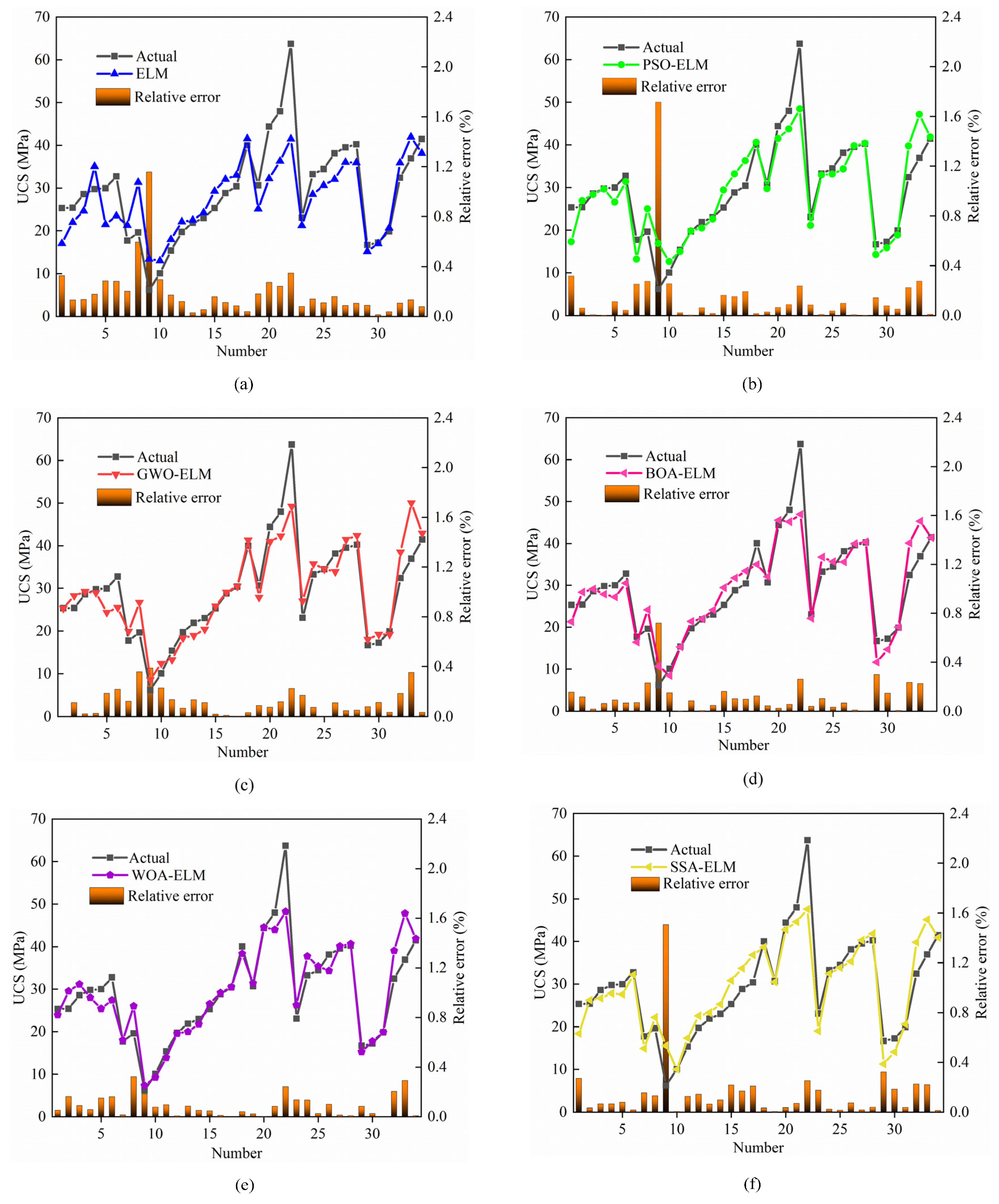 Mathematics 10 03490 g006 550