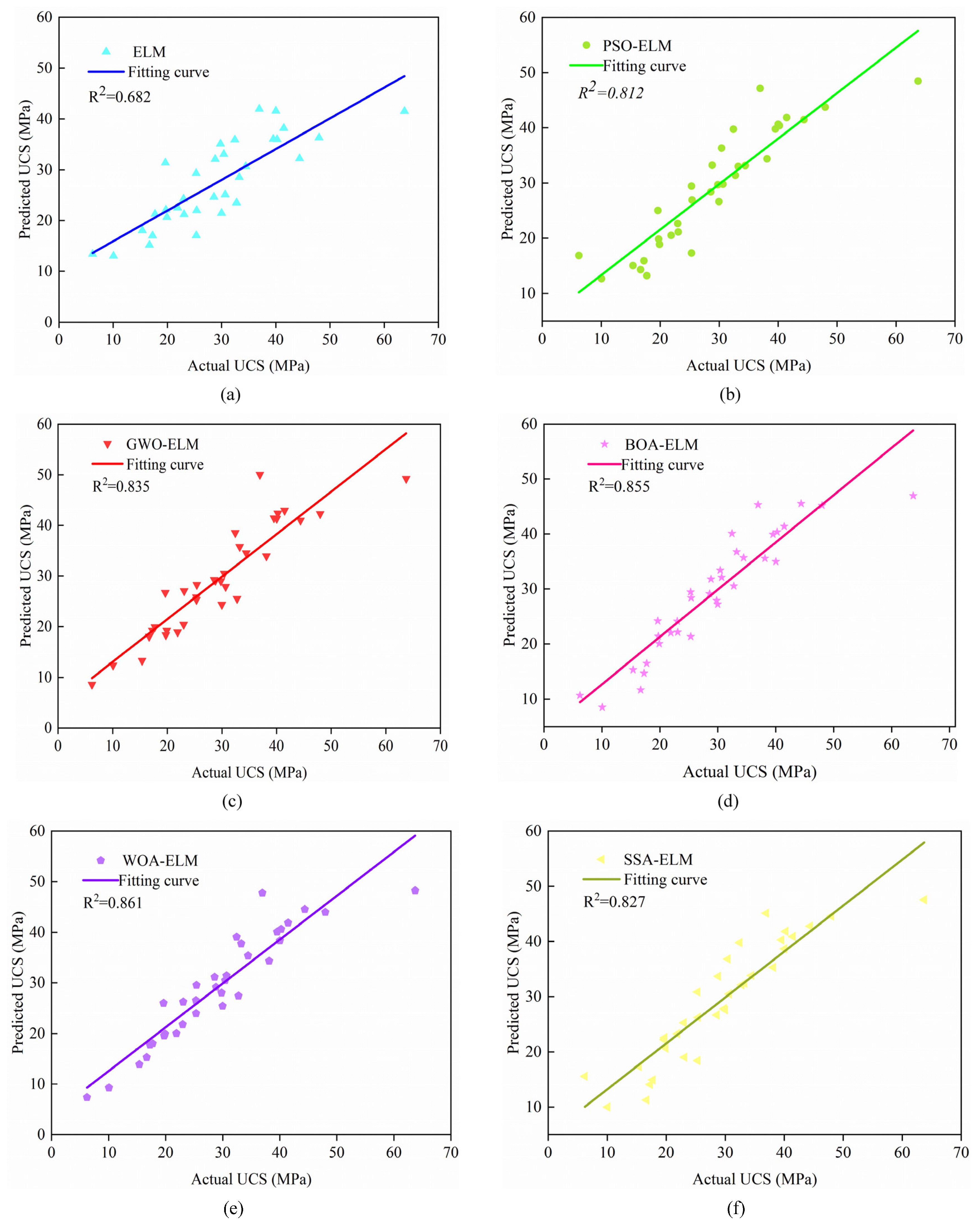 Mathematics 10 03490 g008 550