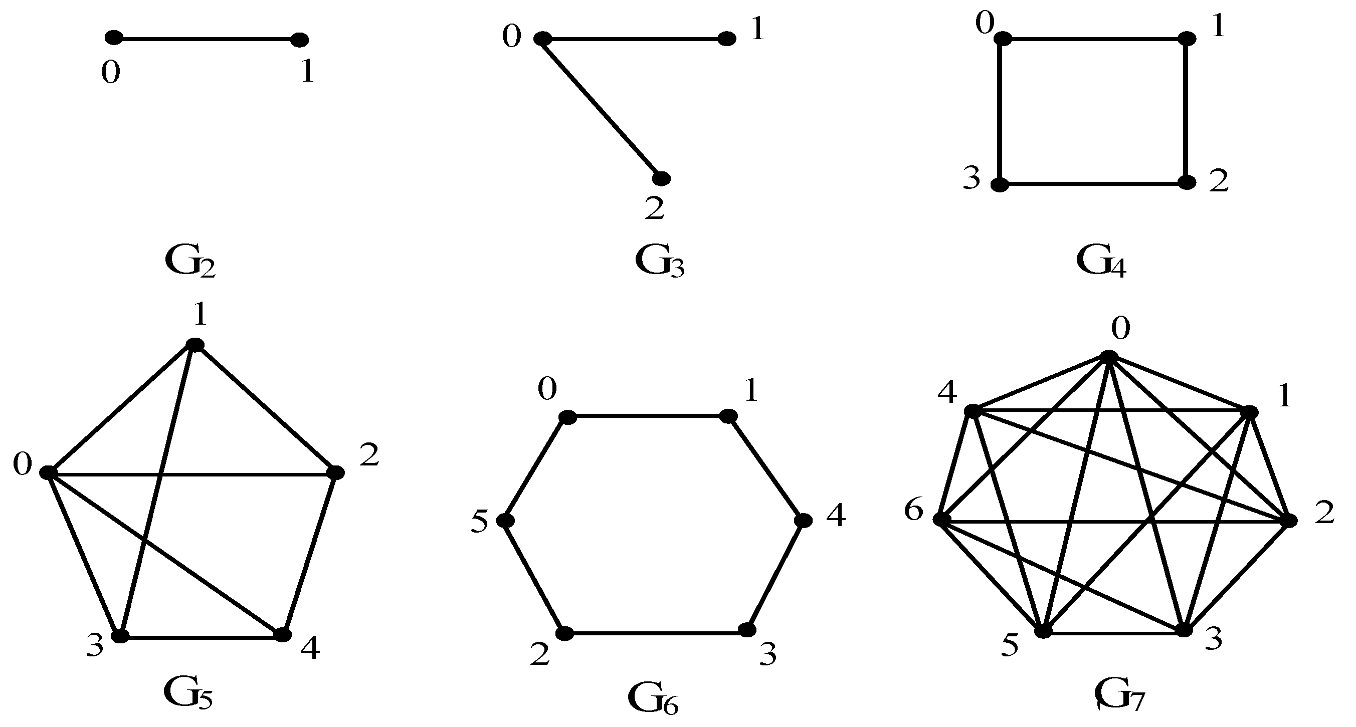 Mathematics 10 03492 g001 Mathematics 10 03492 g001
