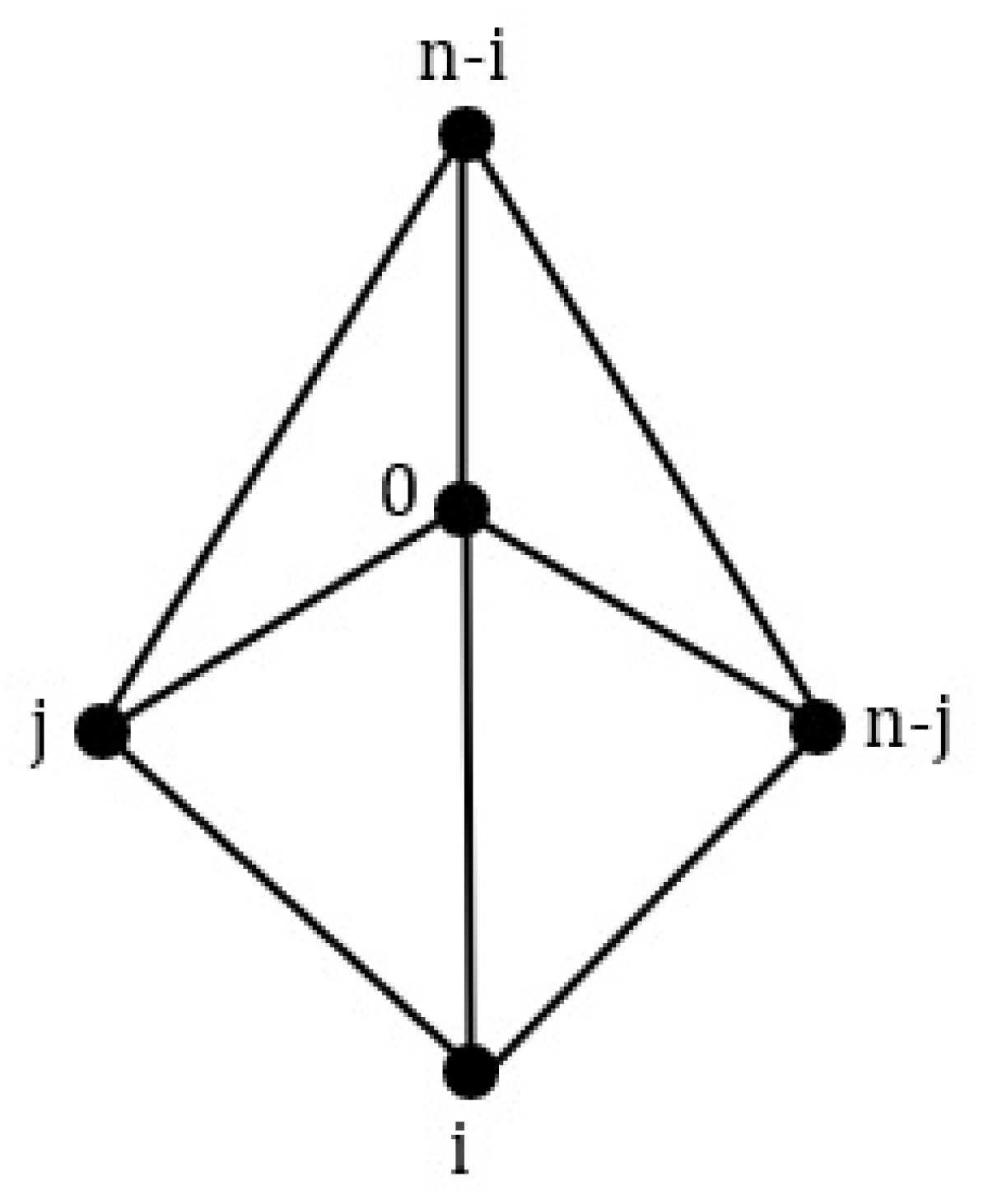 Mathematics 10 03492 g004 Mathematics 10 03492 g004