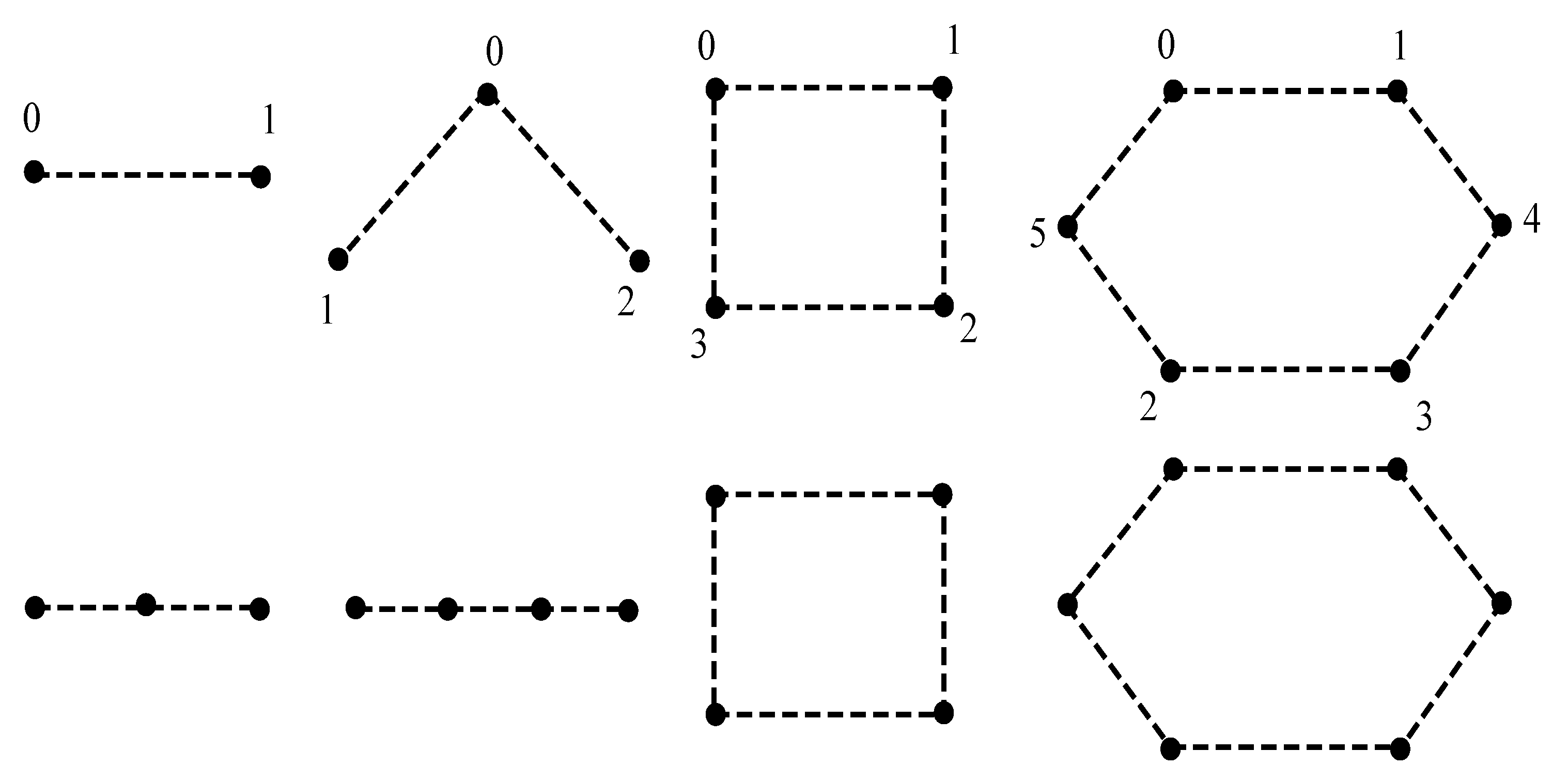 Mathematics 10 03492 g007 Mathematics 10 03492 g007