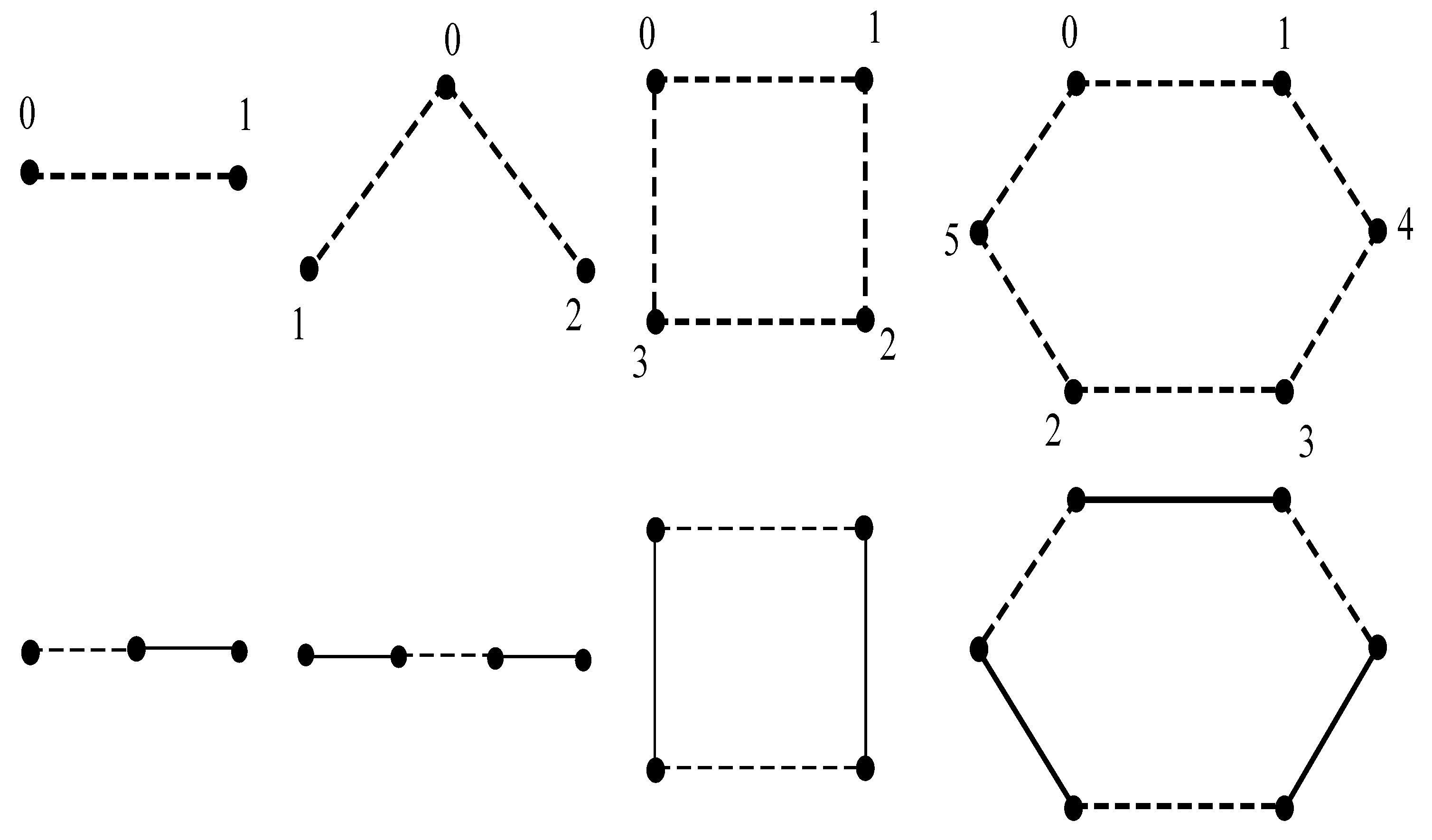 Mathematics 10 03492 g008 Mathematics 10 03492 g008