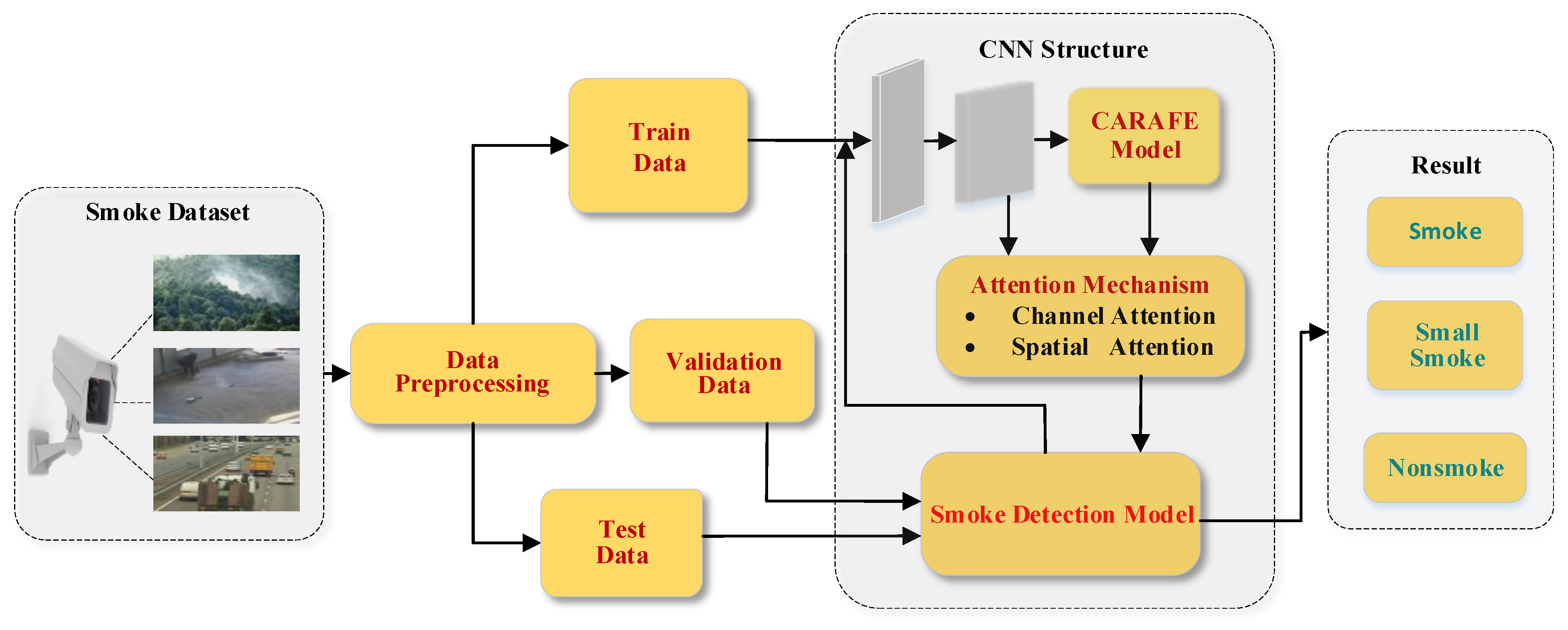 Mathematics 10 03493 g001