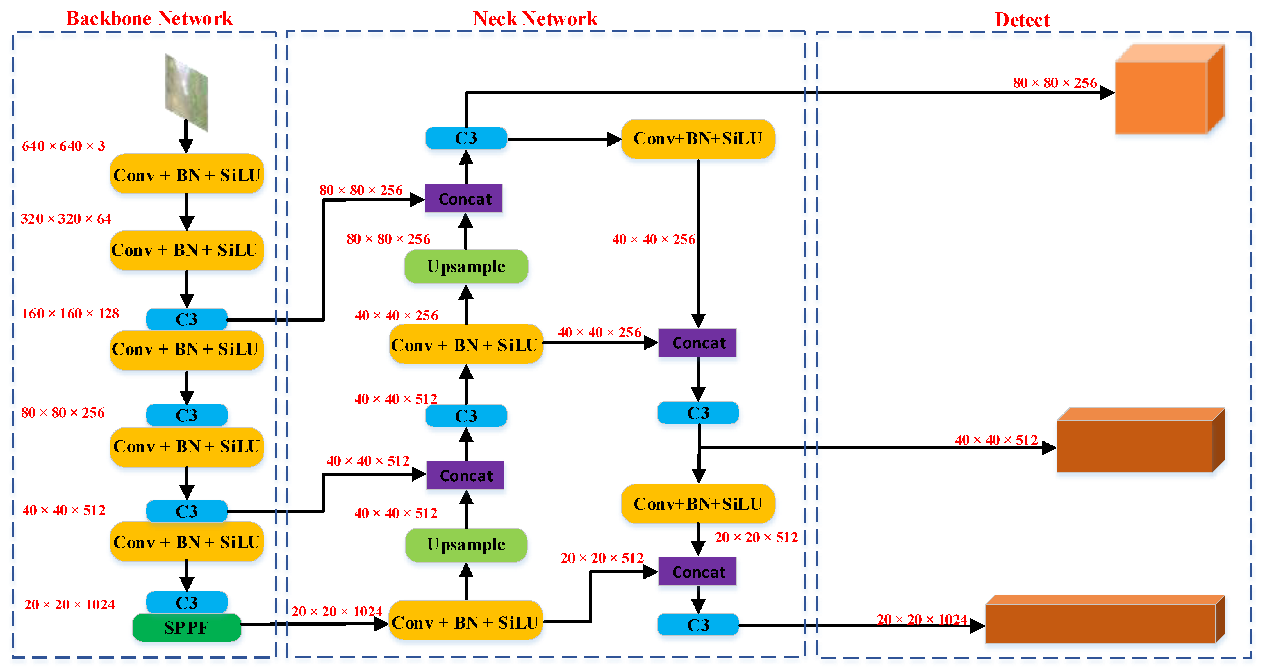 Mathematics 10 03493 g002