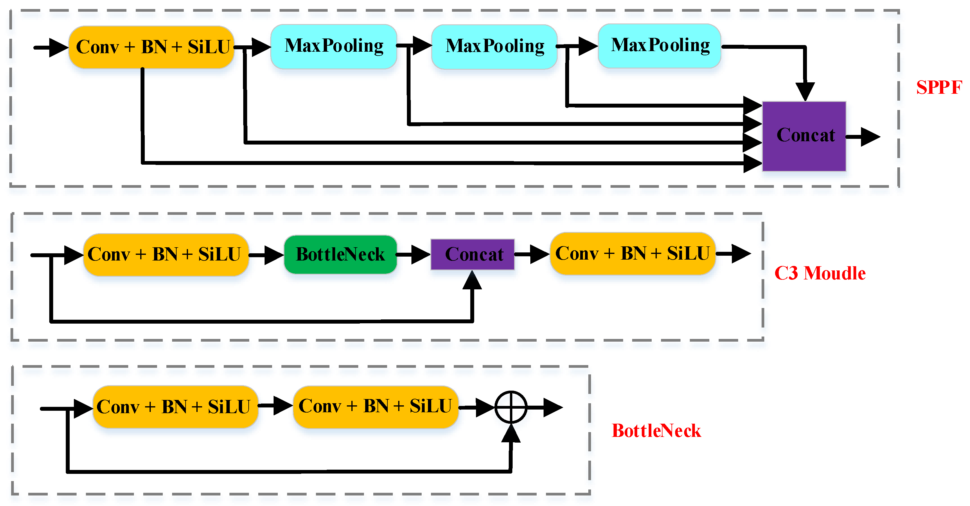 Mathematics 10 03493 g003