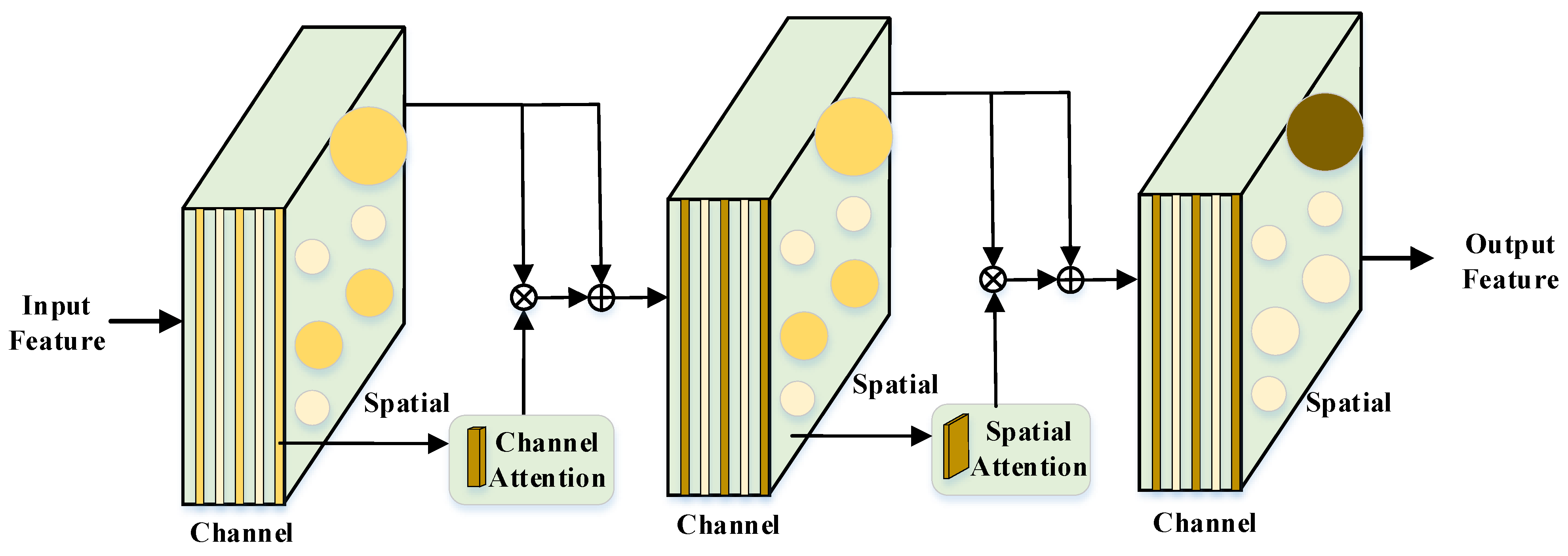 Mathematics 10 03493 g004
