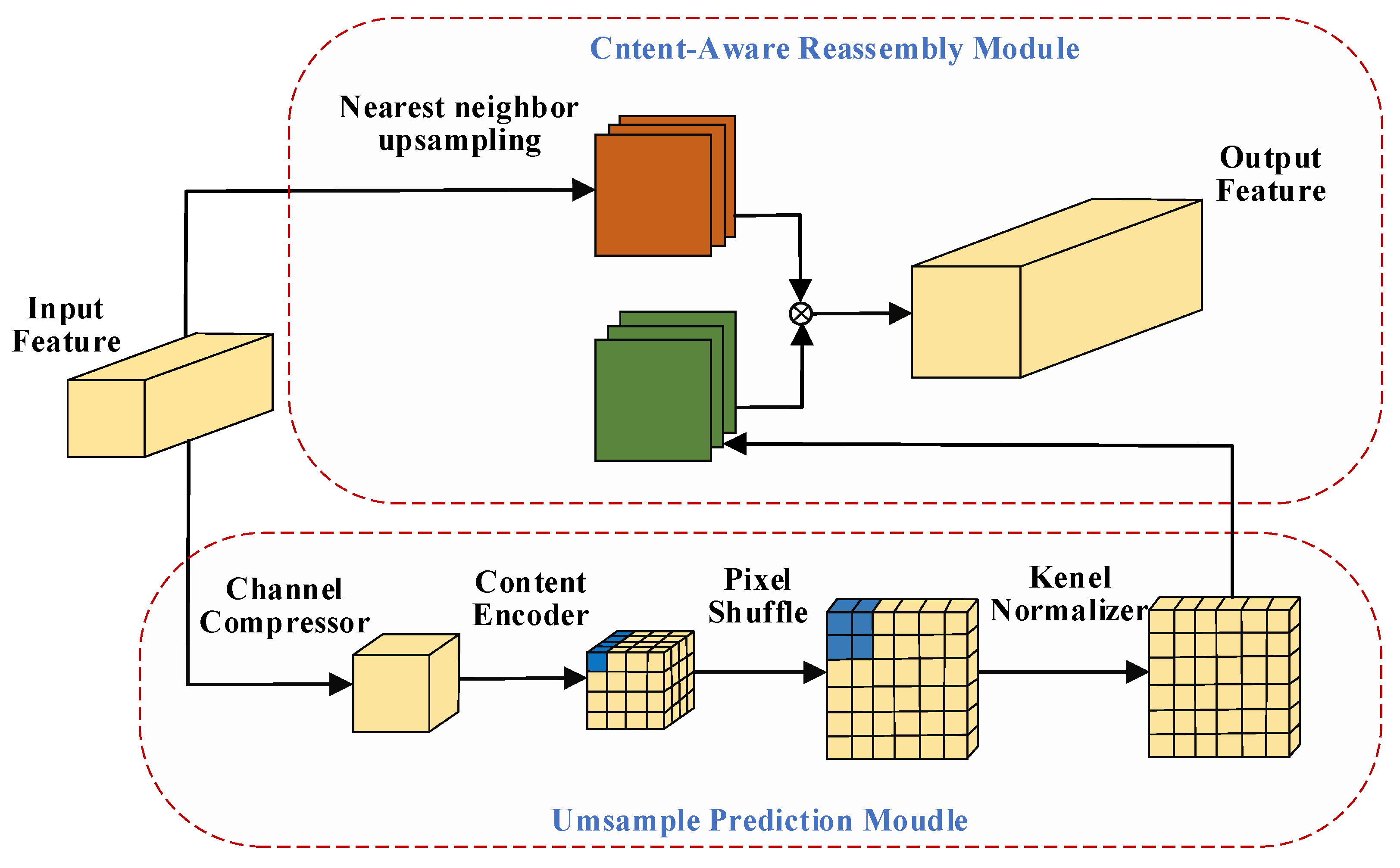 Mathematics 10 03493 g005