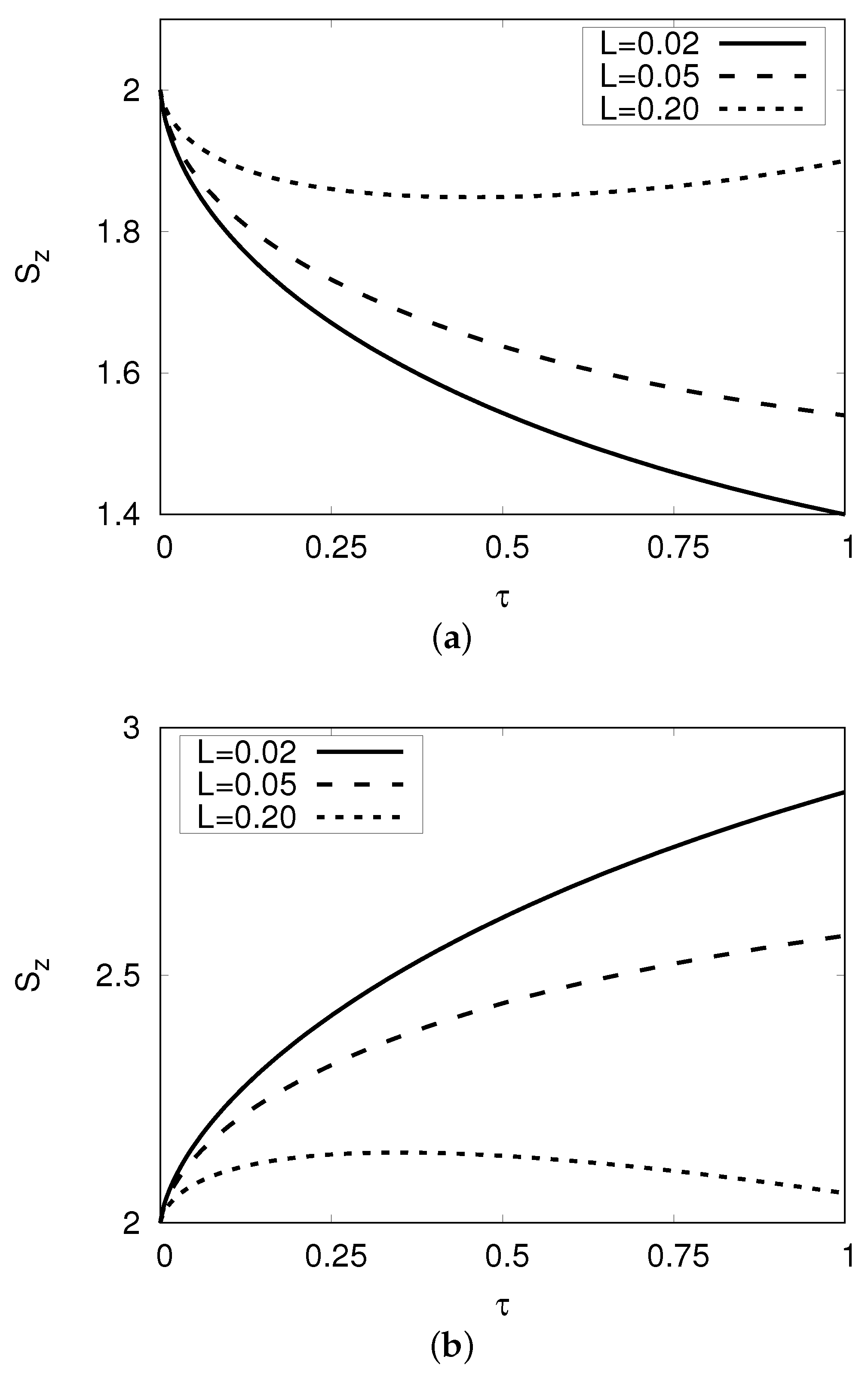 Mathematics 10 03494 g005