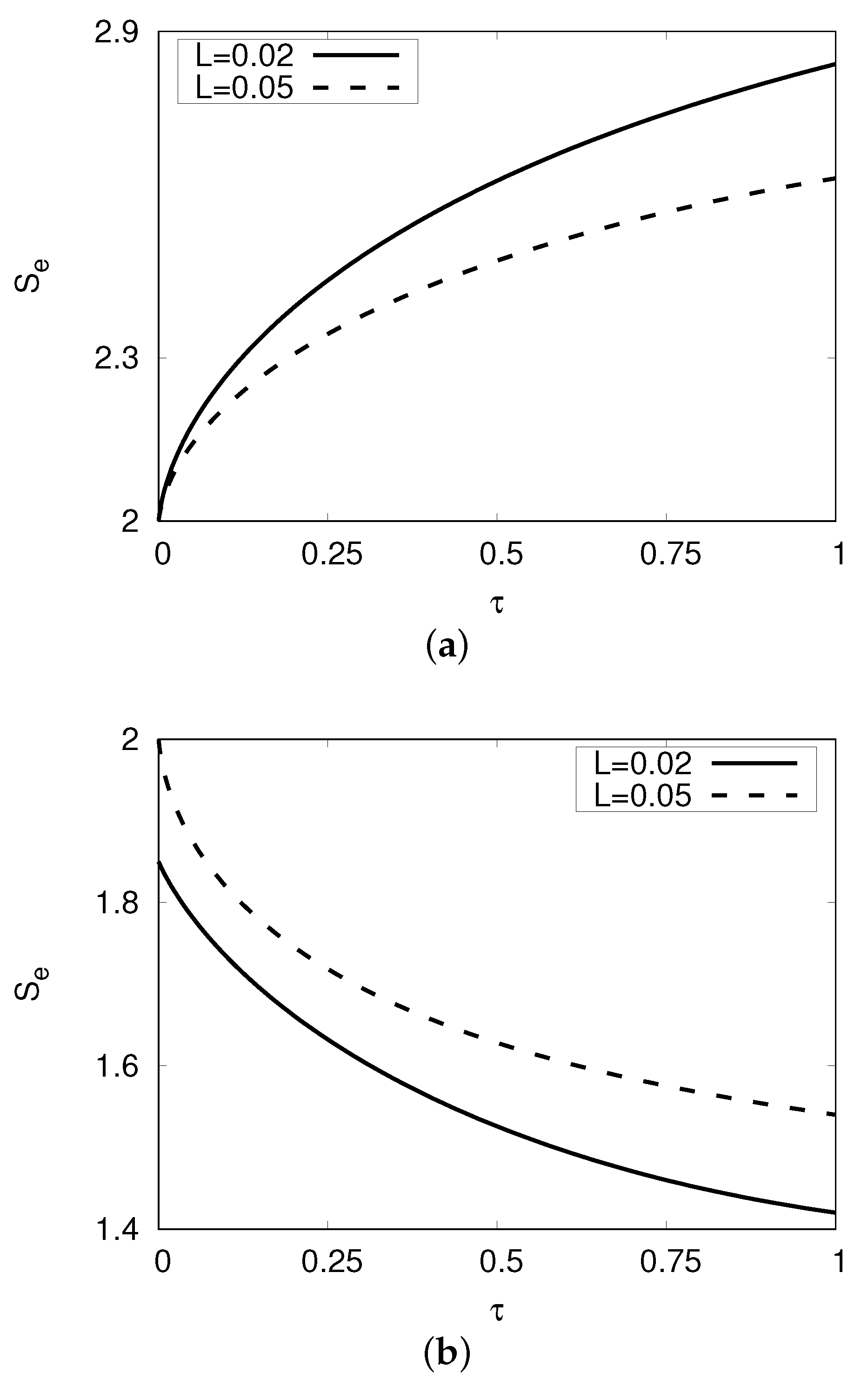 Mathematics 10 03494 g006