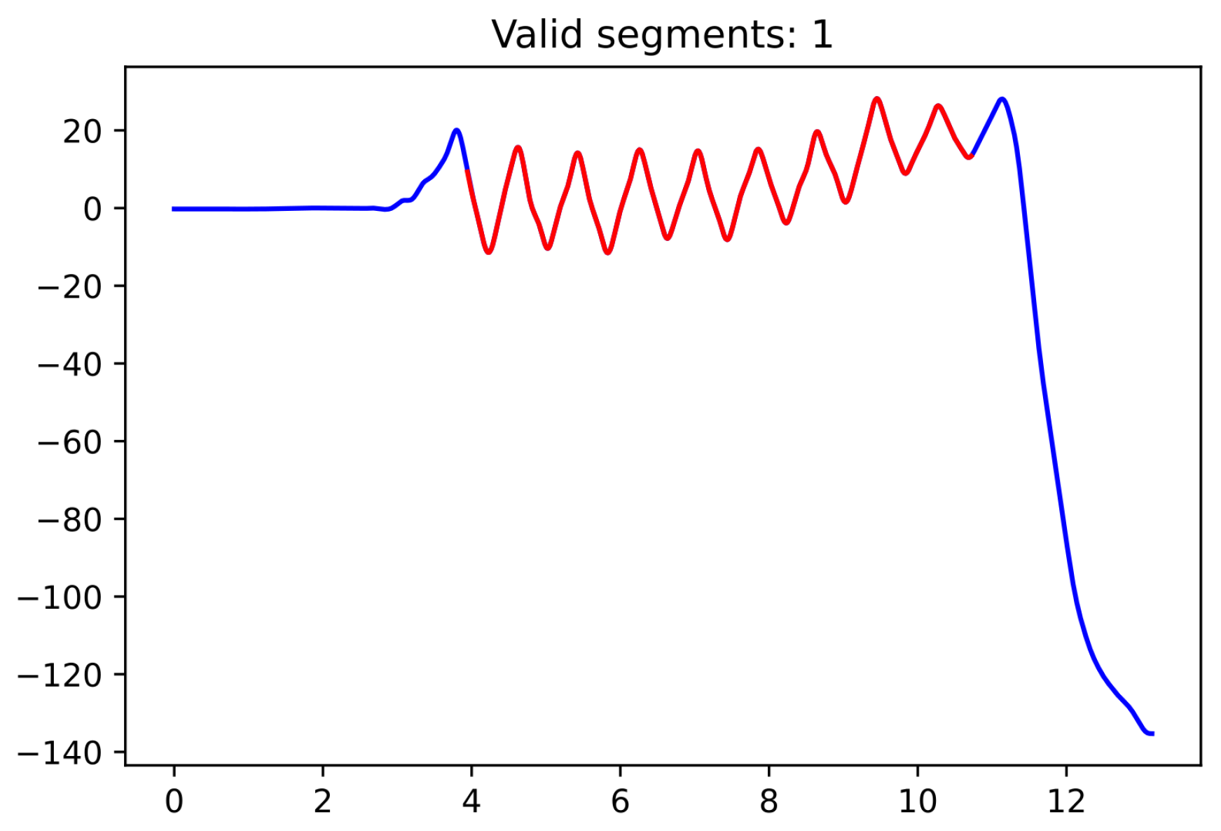 Mathematics 10 03500 g002