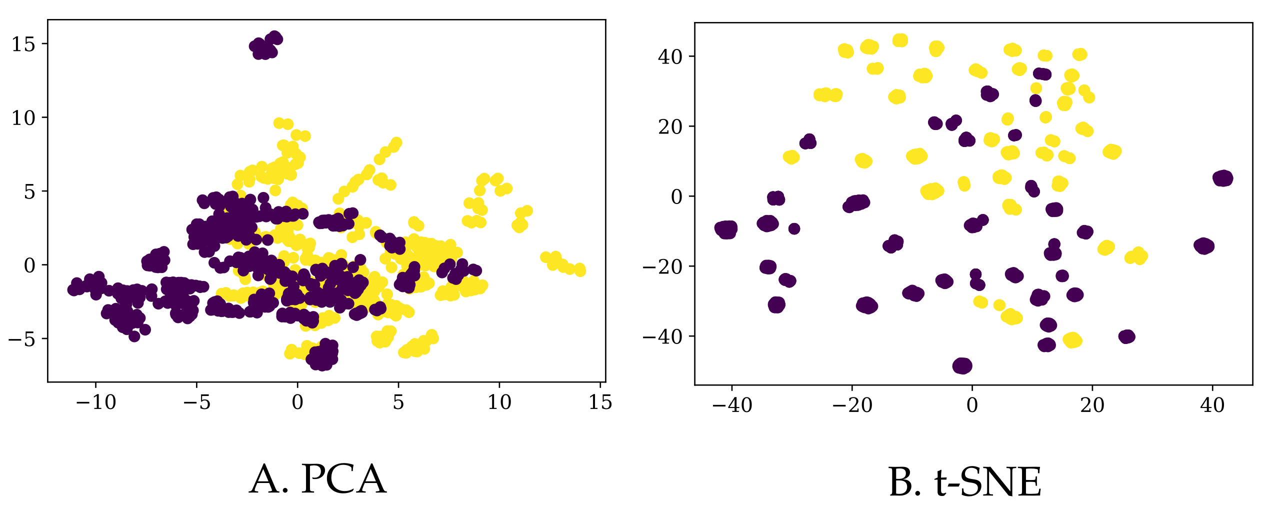 Mathematics 10 03500 g004