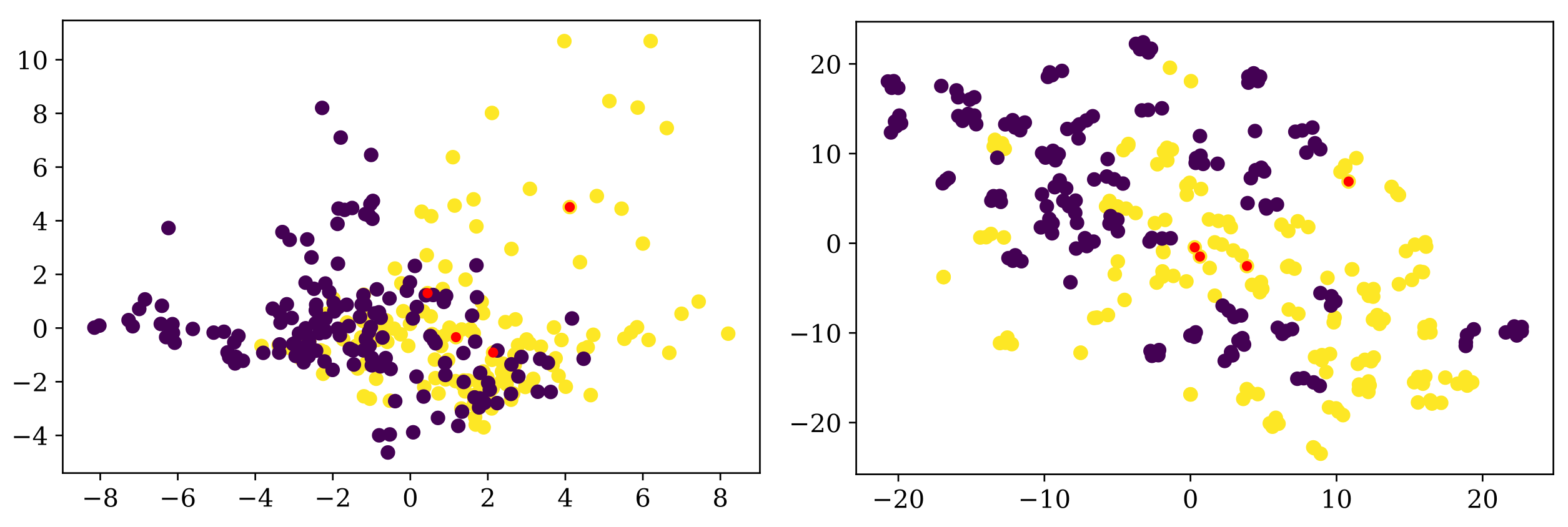 Mathematics 10 03500 g006