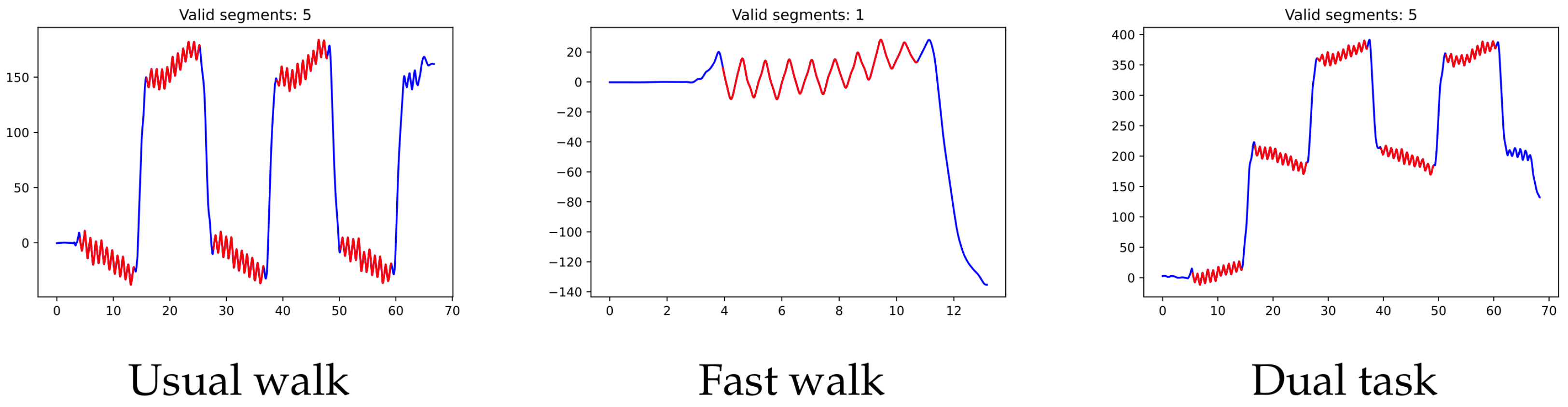 Mathematics 10 03500 g0a2