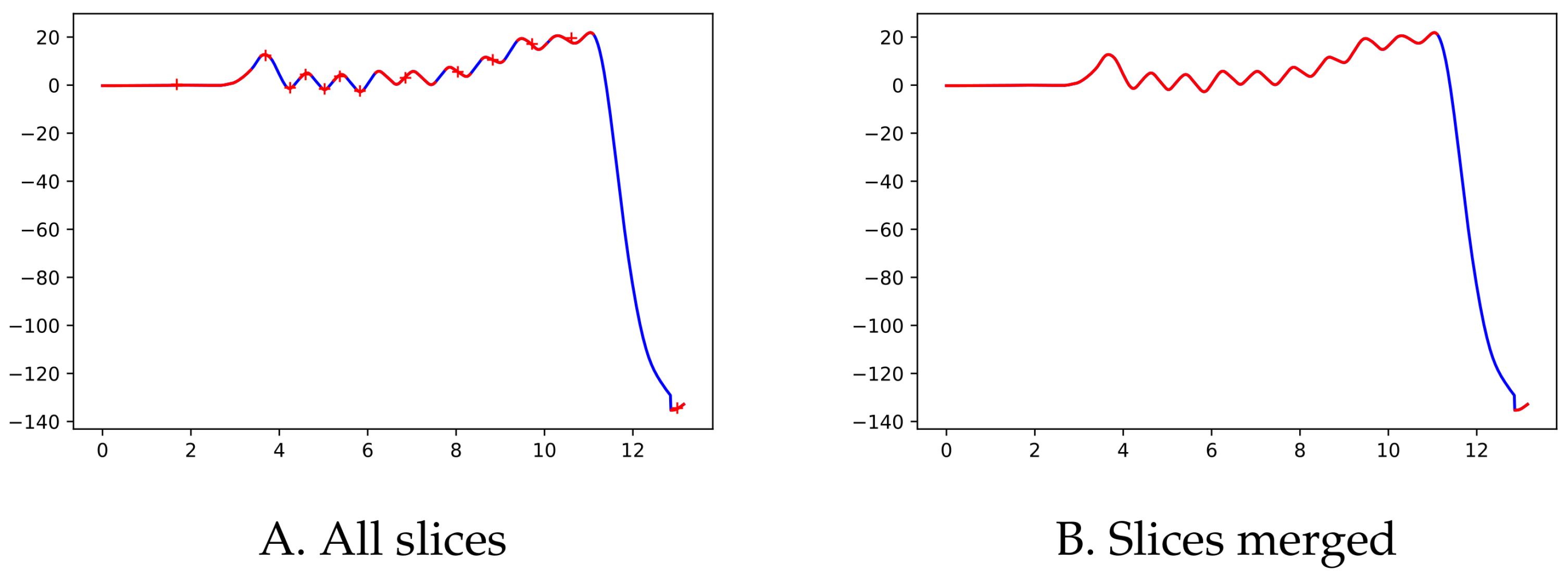 Mathematics 10 03500 g0a4