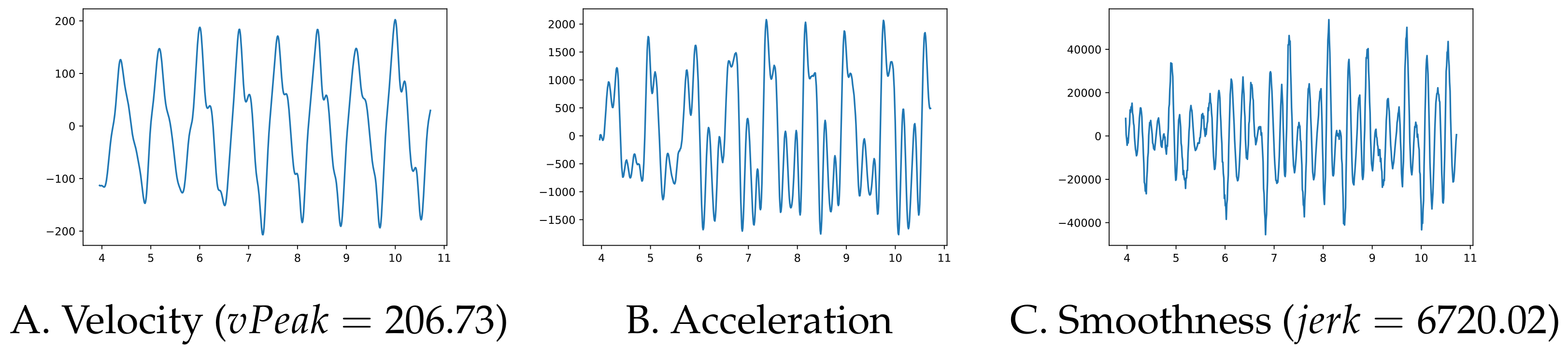 Mathematics 10 03500 g0a6